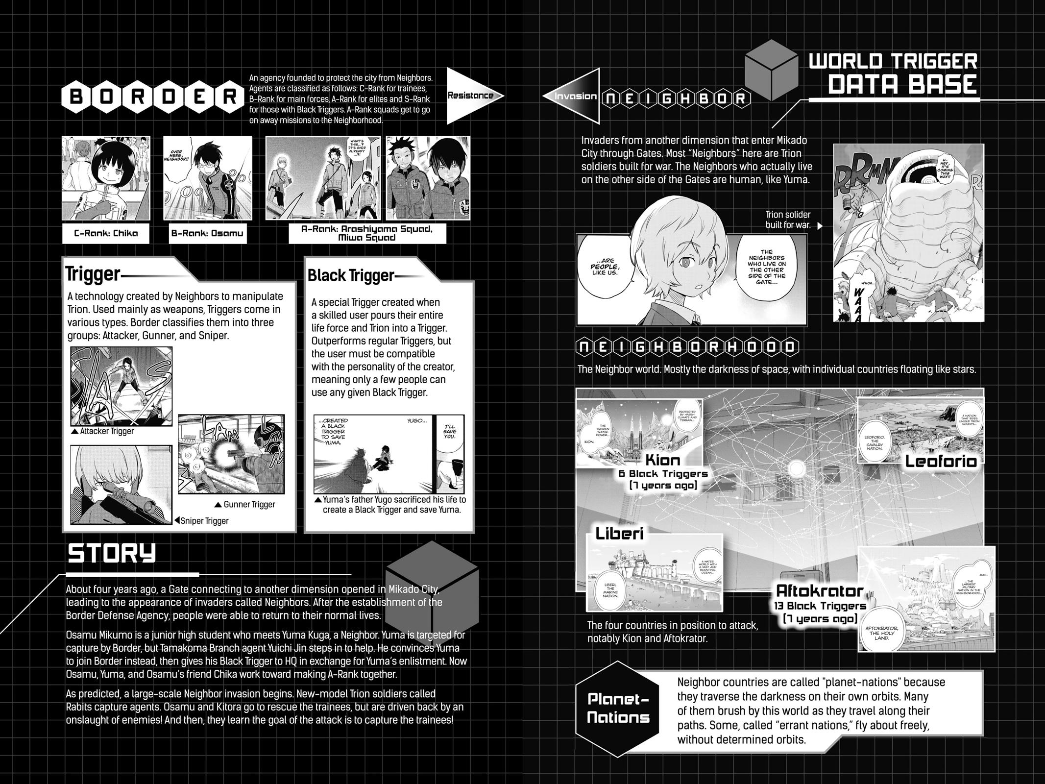 Read World Trigger Manga Online