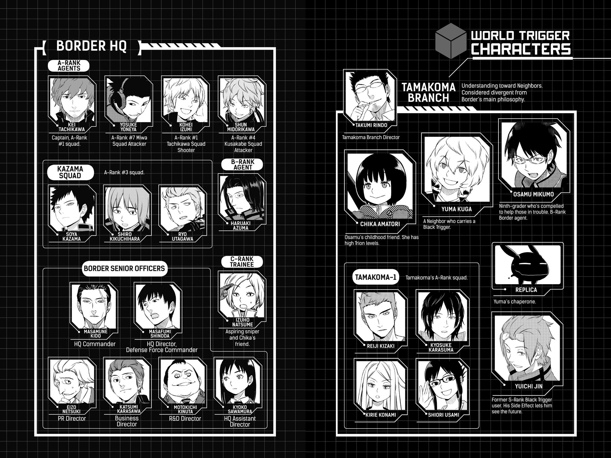 Read World Trigger Manga Online