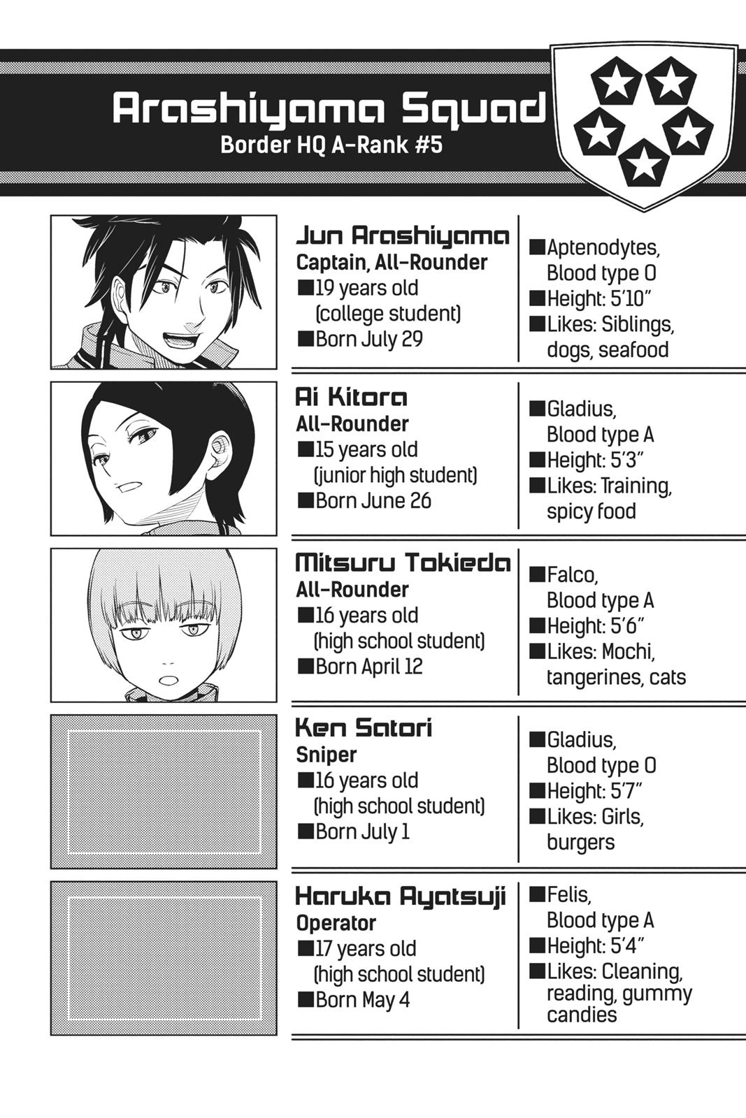 Read World Trigger Manga Online