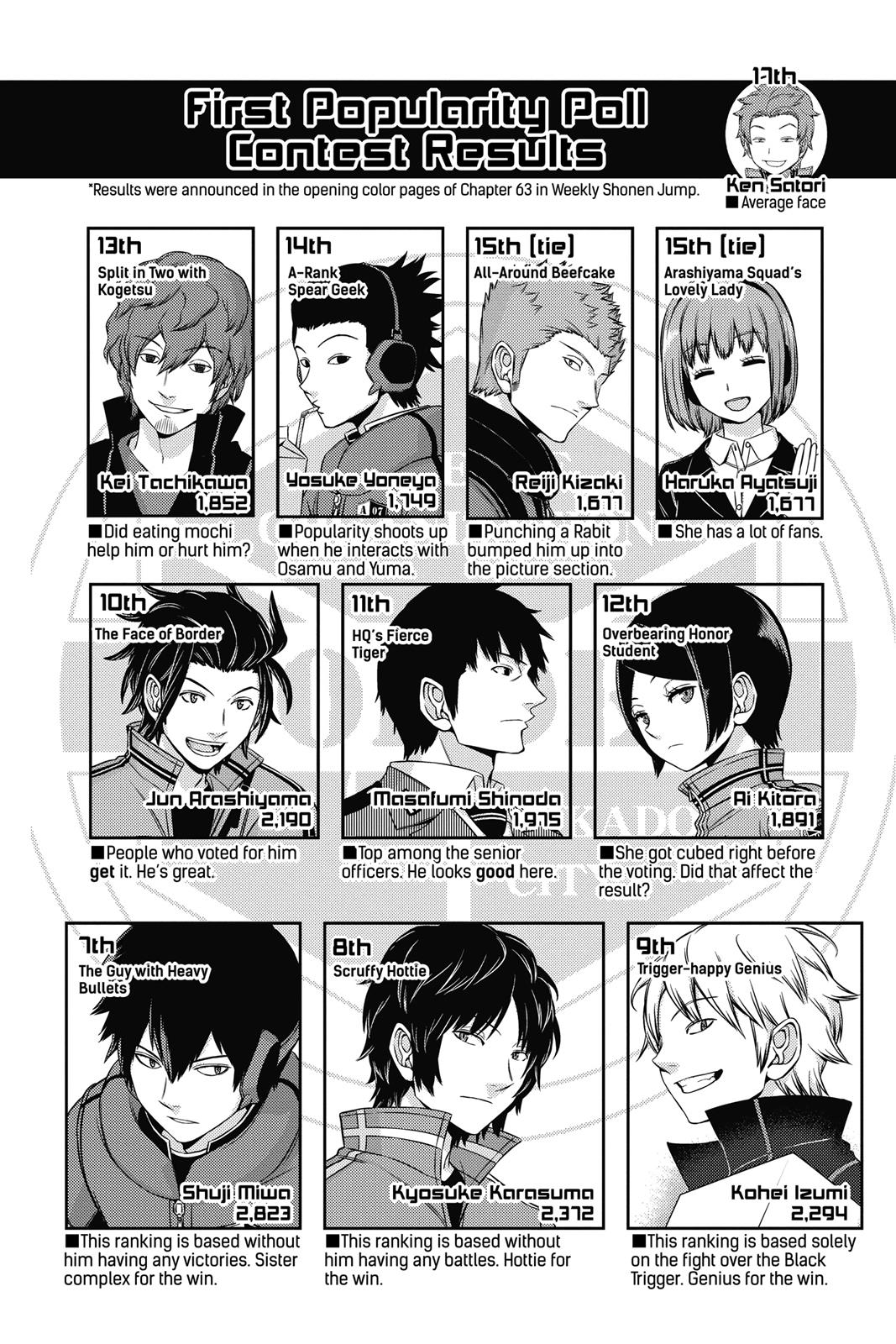 Read World Trigger Manga Online
