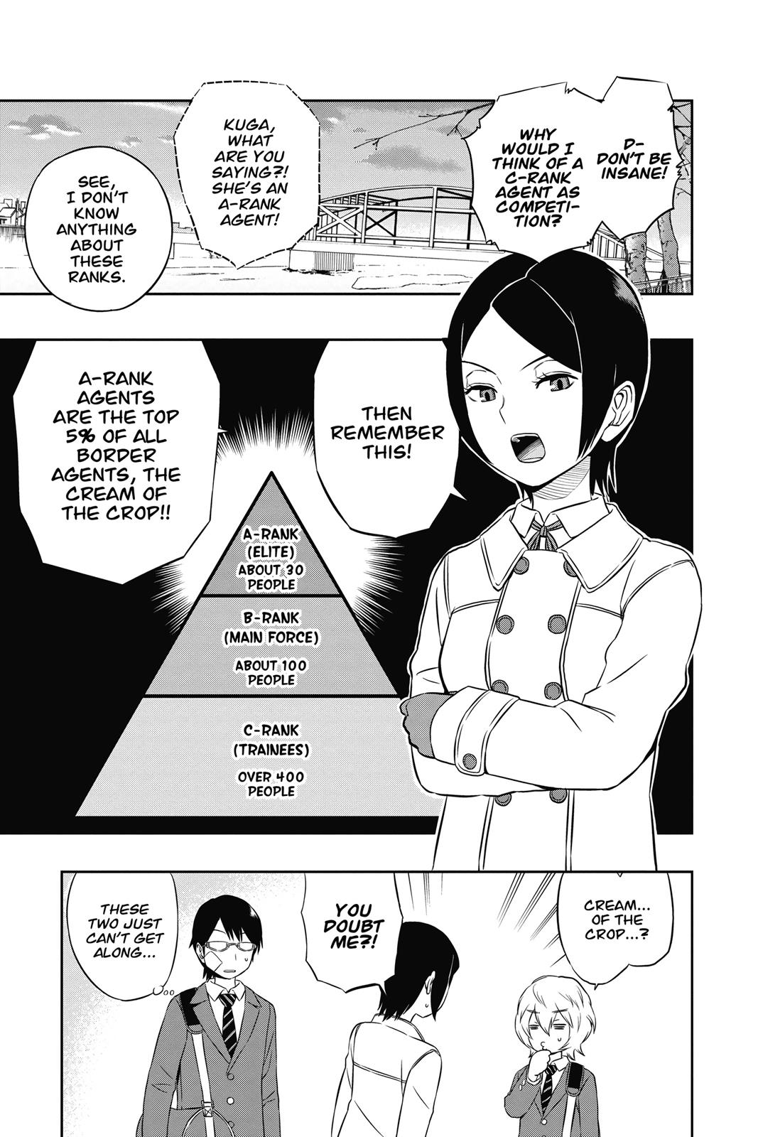 Read World Trigger Manga Online