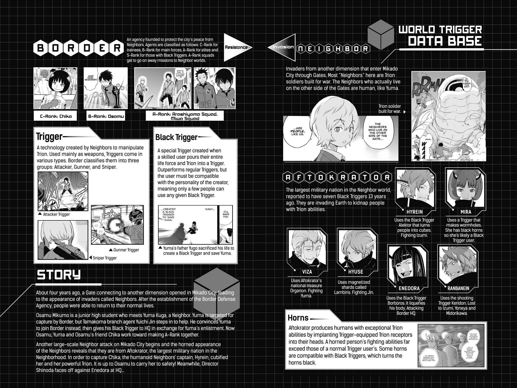 Read World Trigger Manga Online