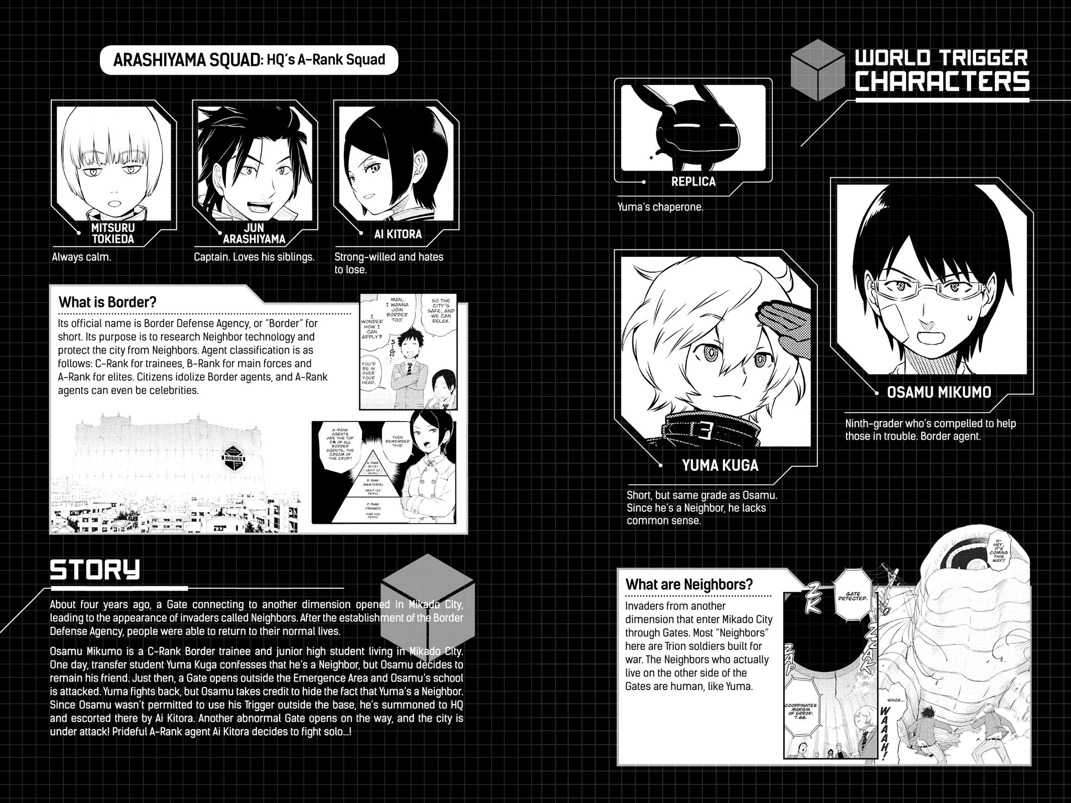 Read World Trigger Manga Online