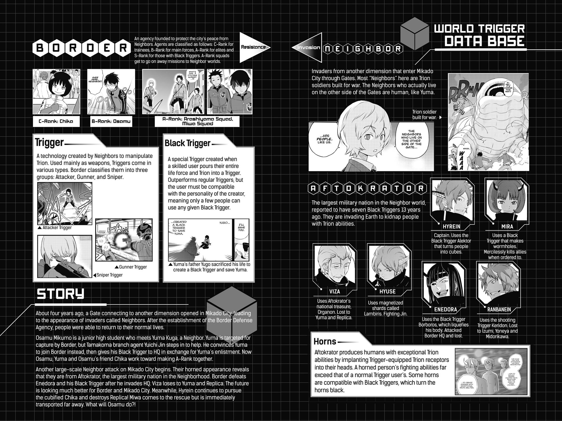 Read World Trigger Manga Online