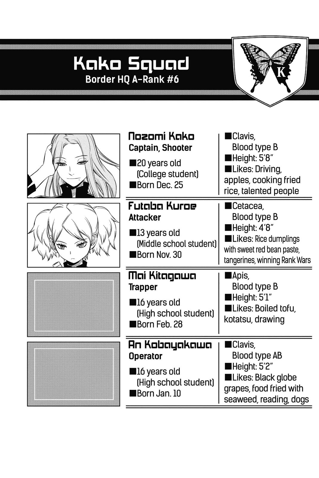 Read World Trigger Manga Online