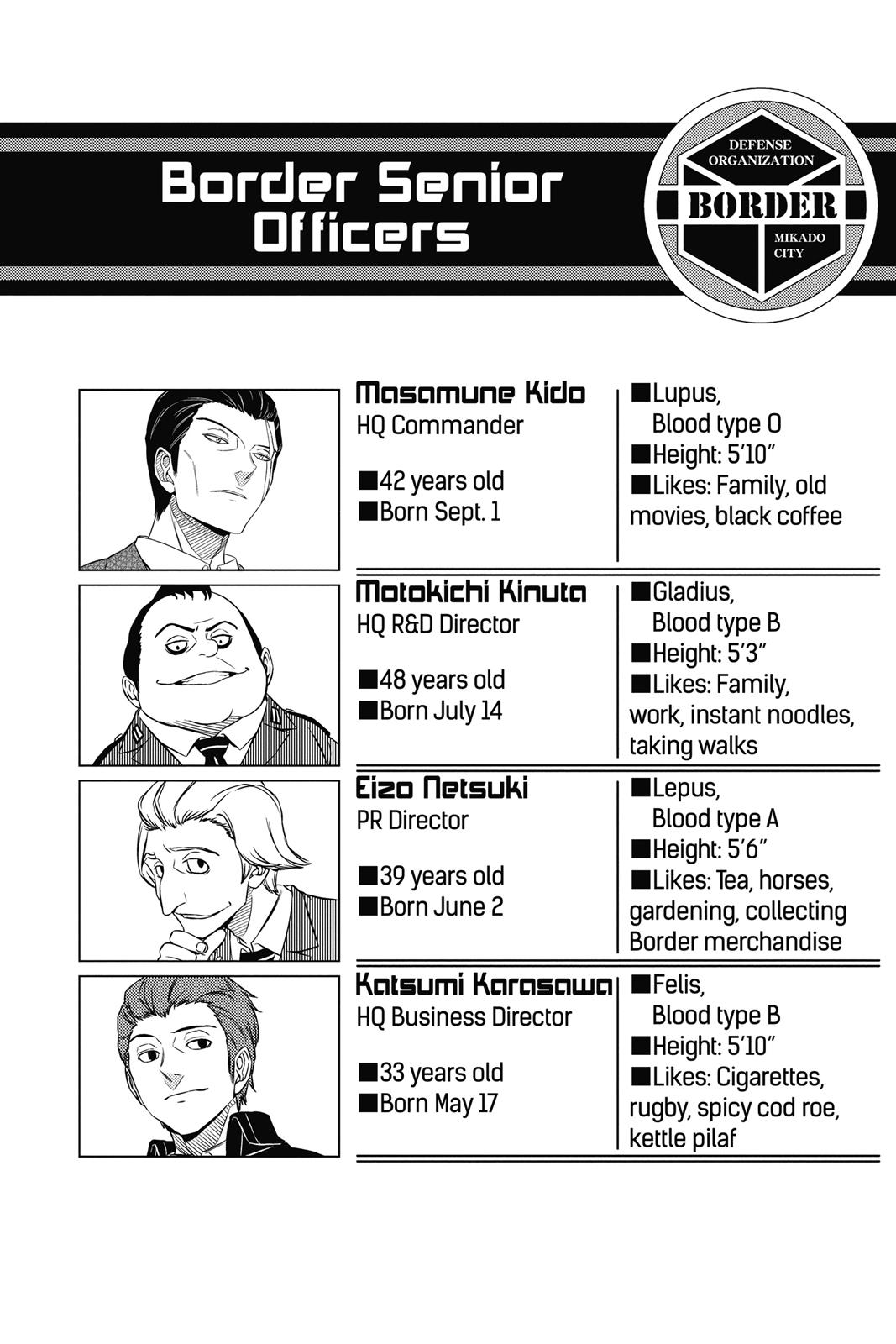 Read World Trigger Manga Online