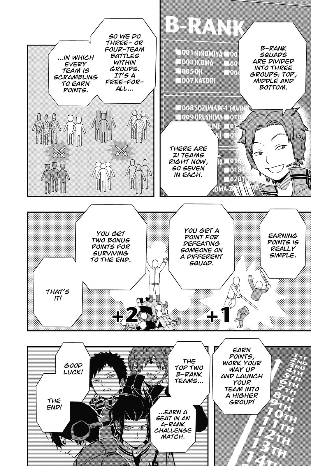 Read World Trigger Manga Online