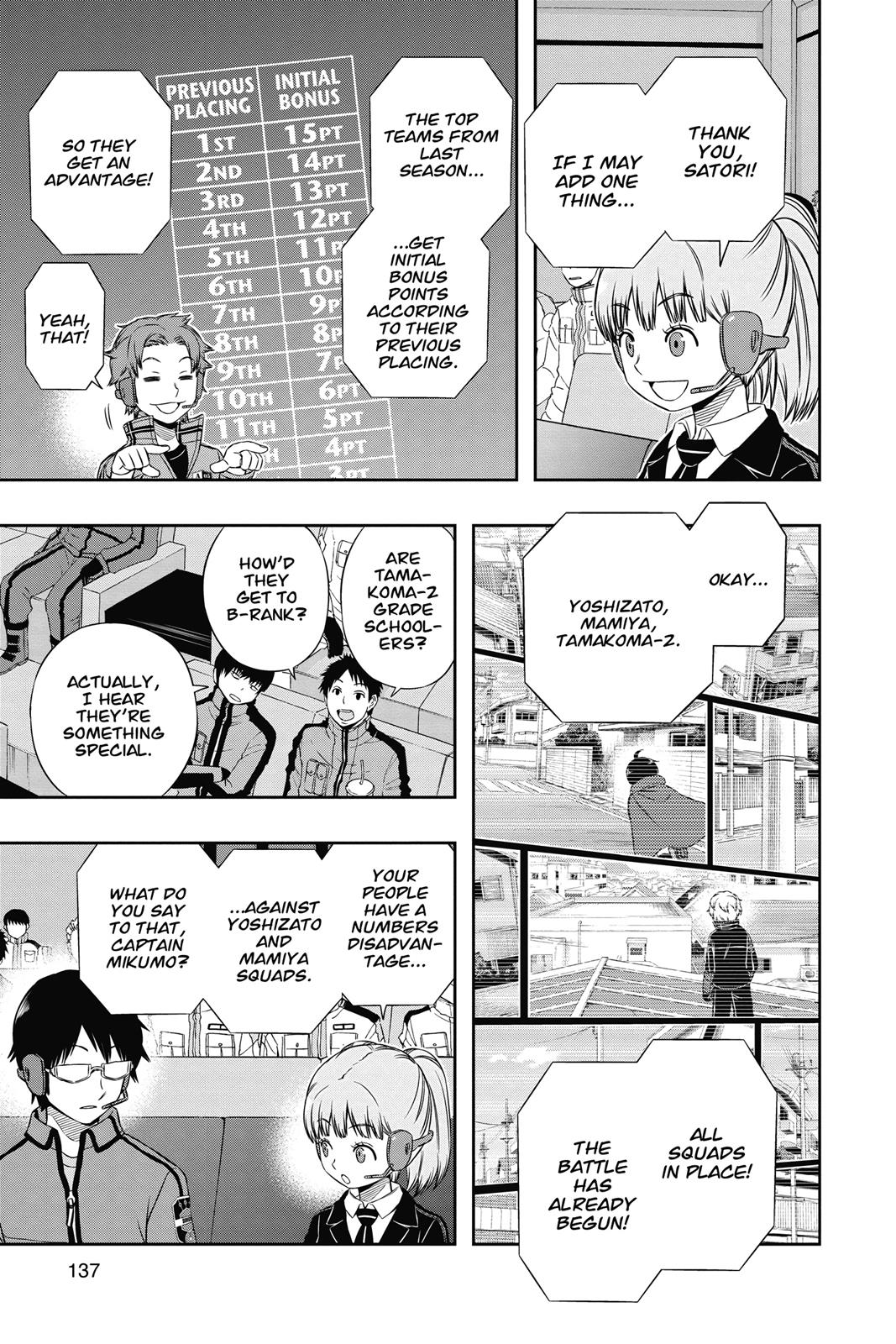 Read World Trigger Manga Online