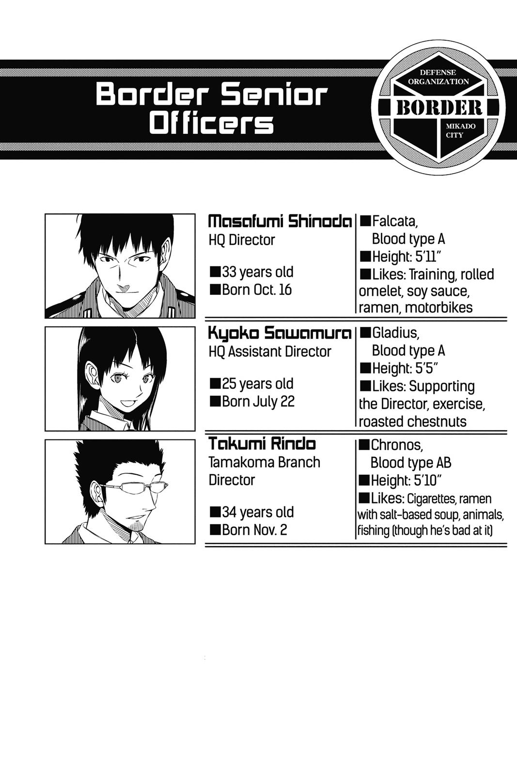 Read World Trigger Manga Online
