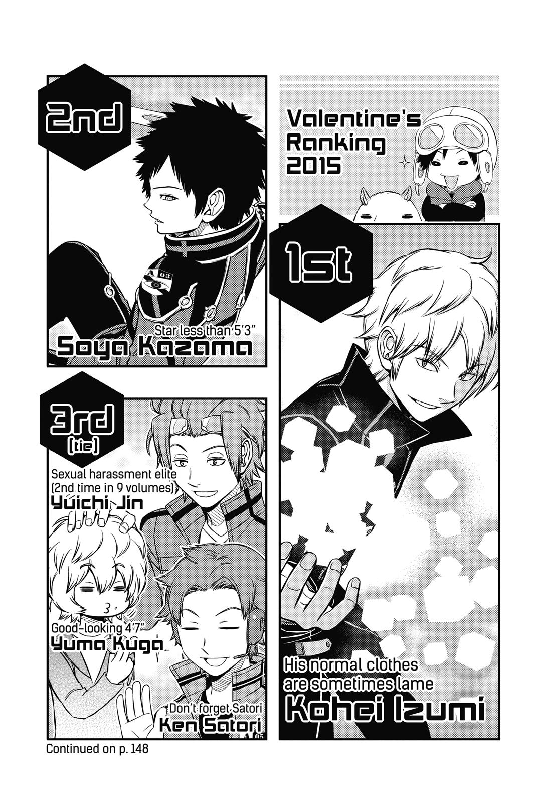 Read World Trigger Manga Online