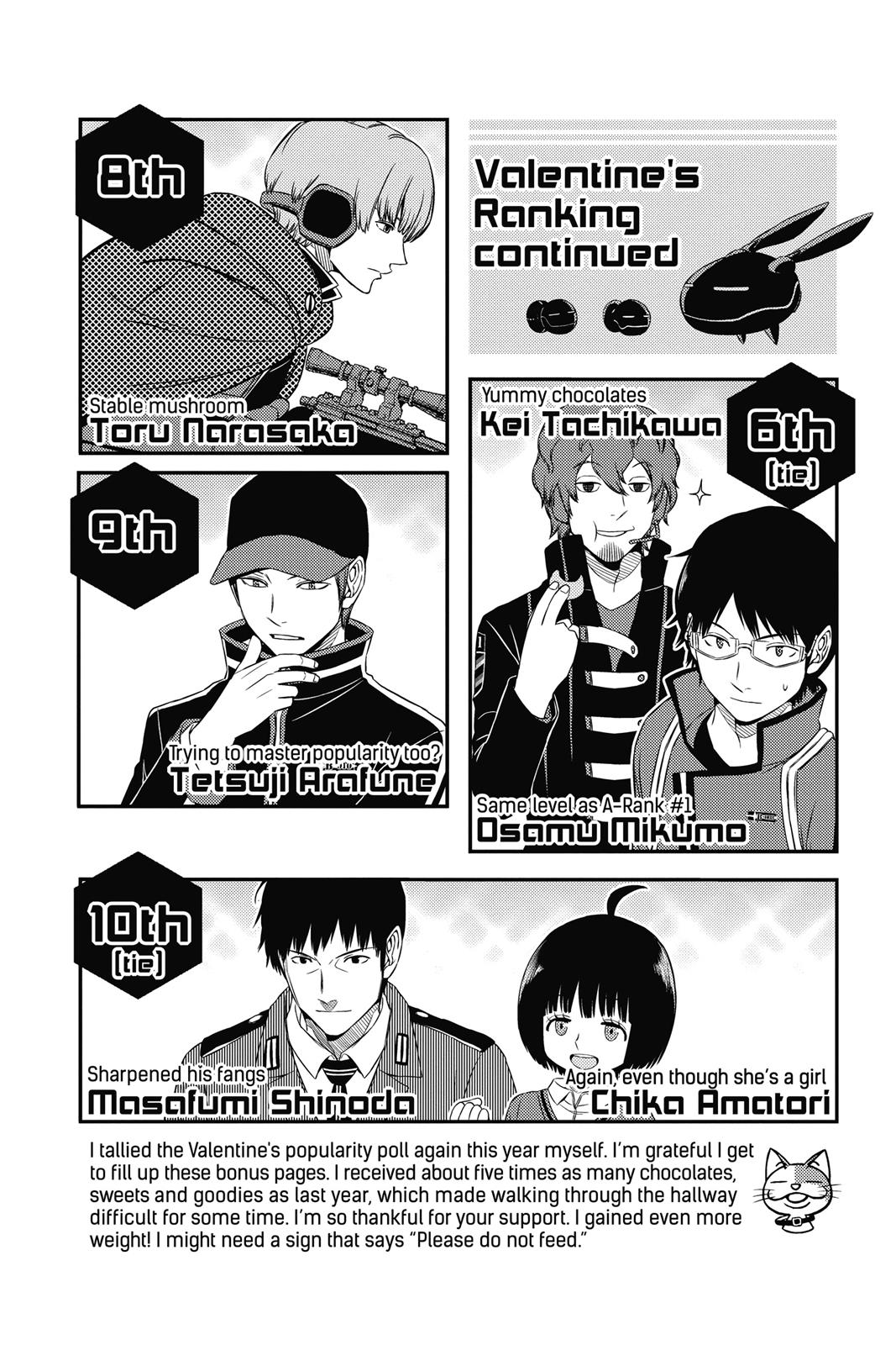 Read World Trigger Manga Online