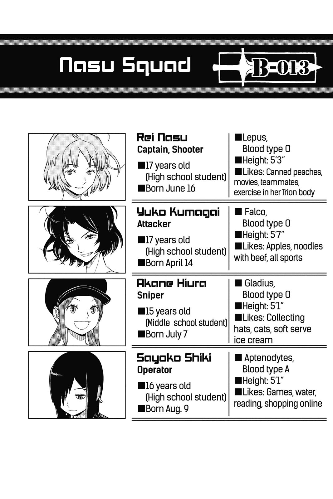 Read World Trigger Manga Online