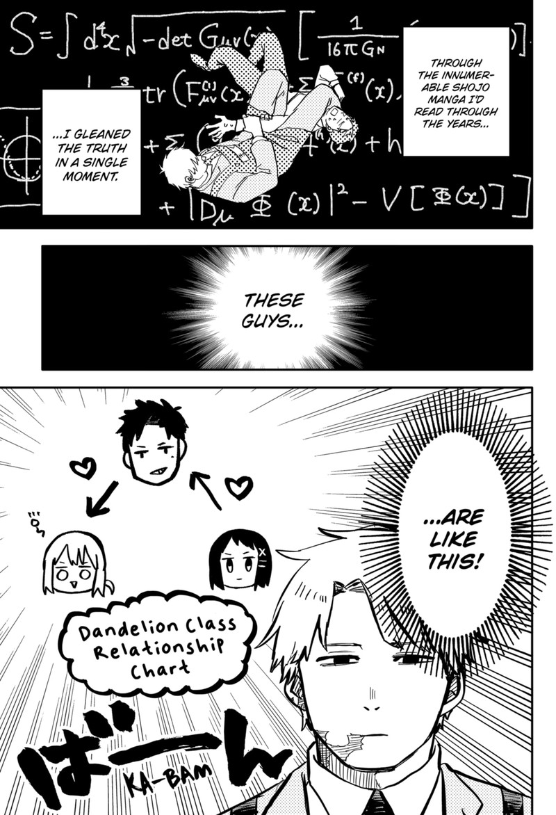 Read Youchien Wars Manga Online