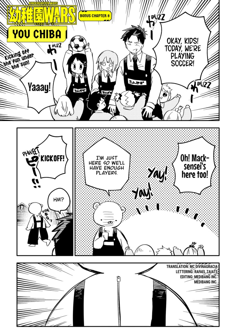Read Youchien Wars Manga Online