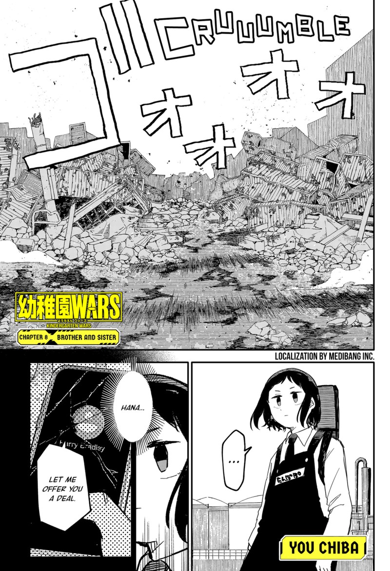 Read Youchien Wars Manga Online