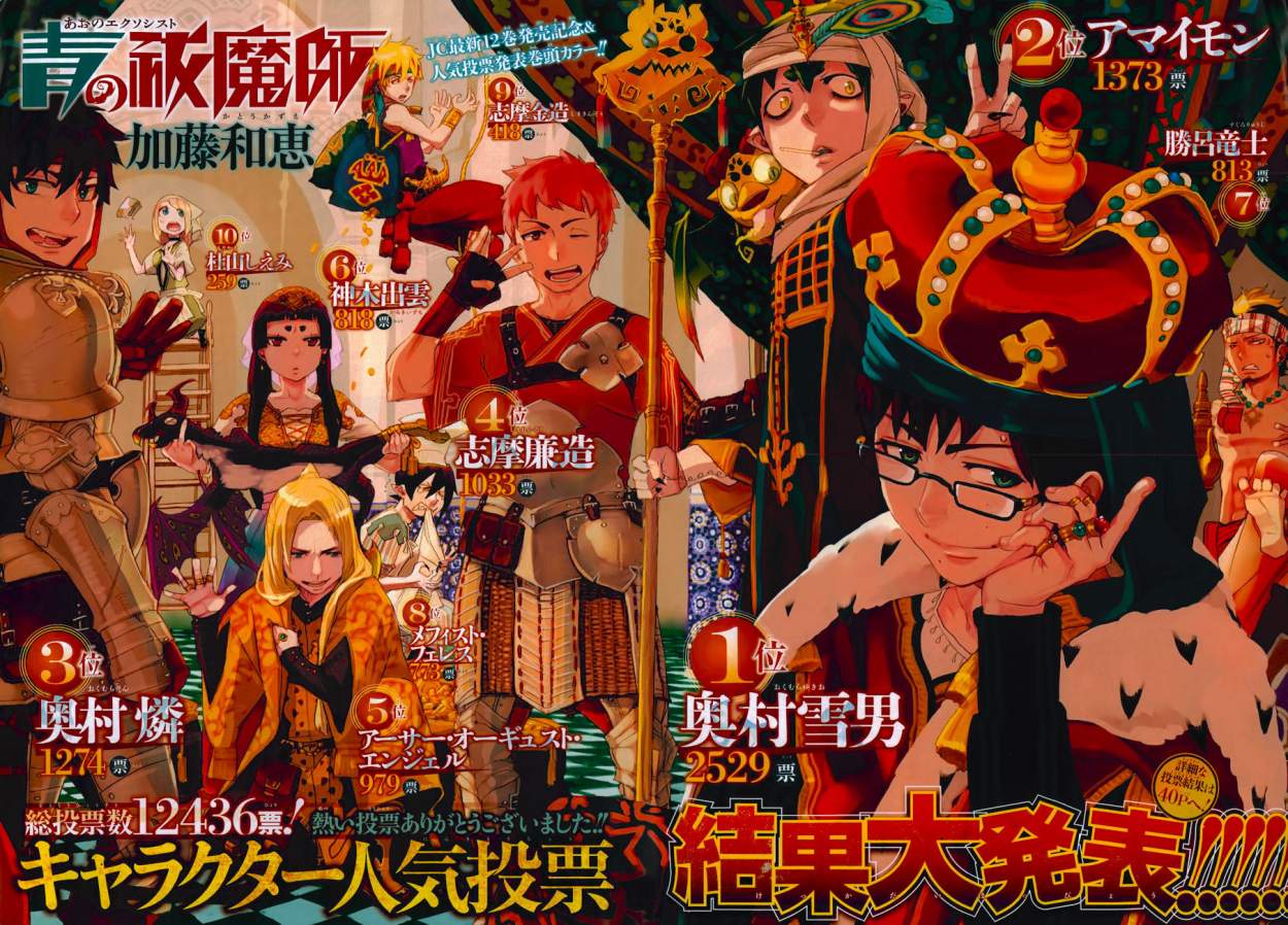 Read Blue Exorcist ES Manga Online