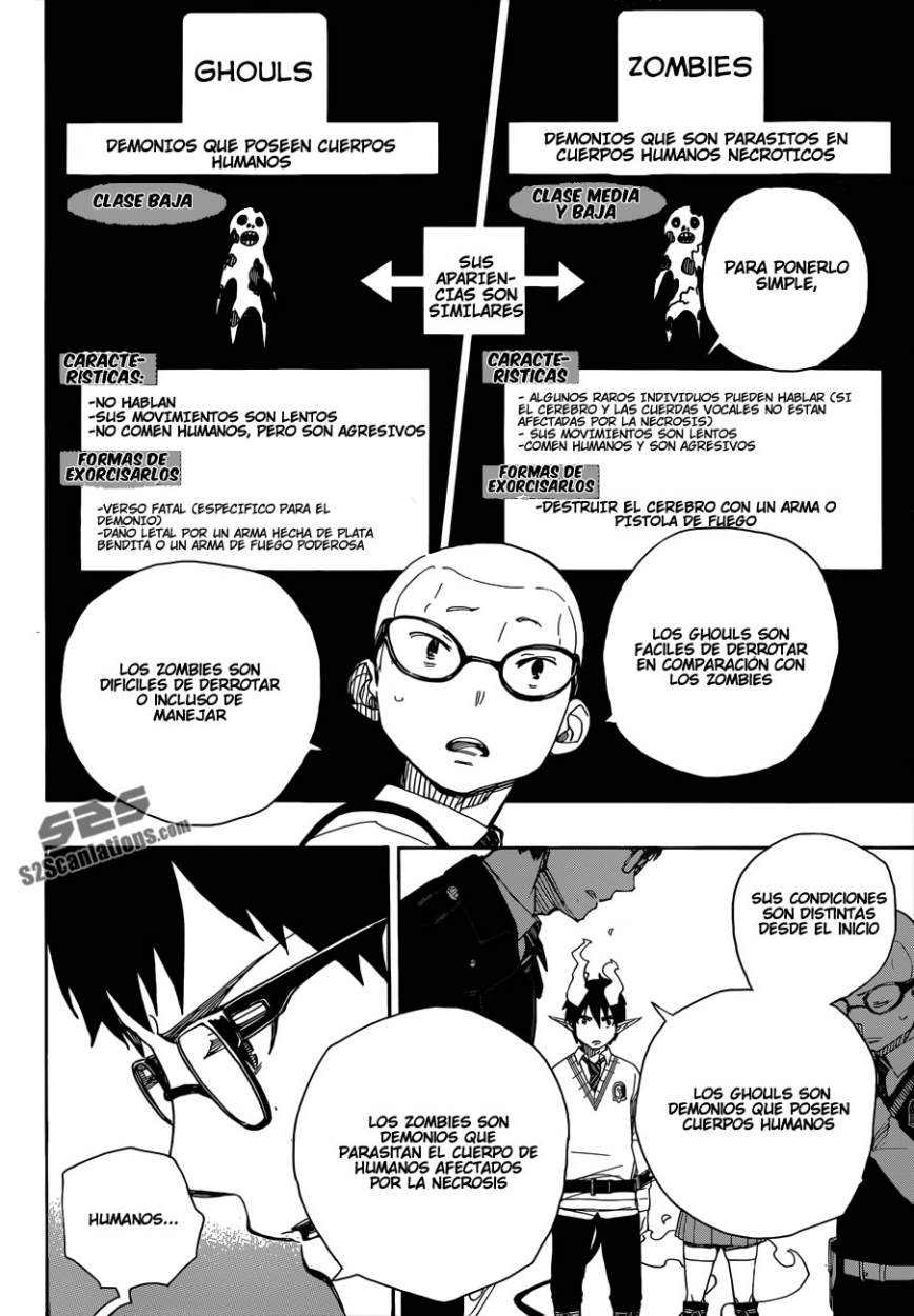 Read Blue Exorcist ES Manga Online