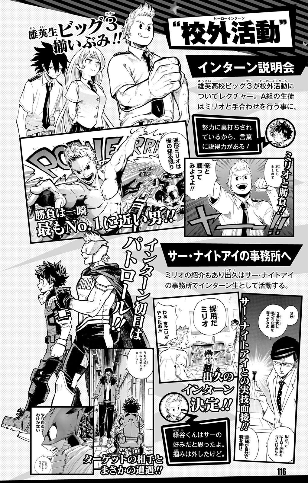 Read Boku no Hero Academia ES Manga Online