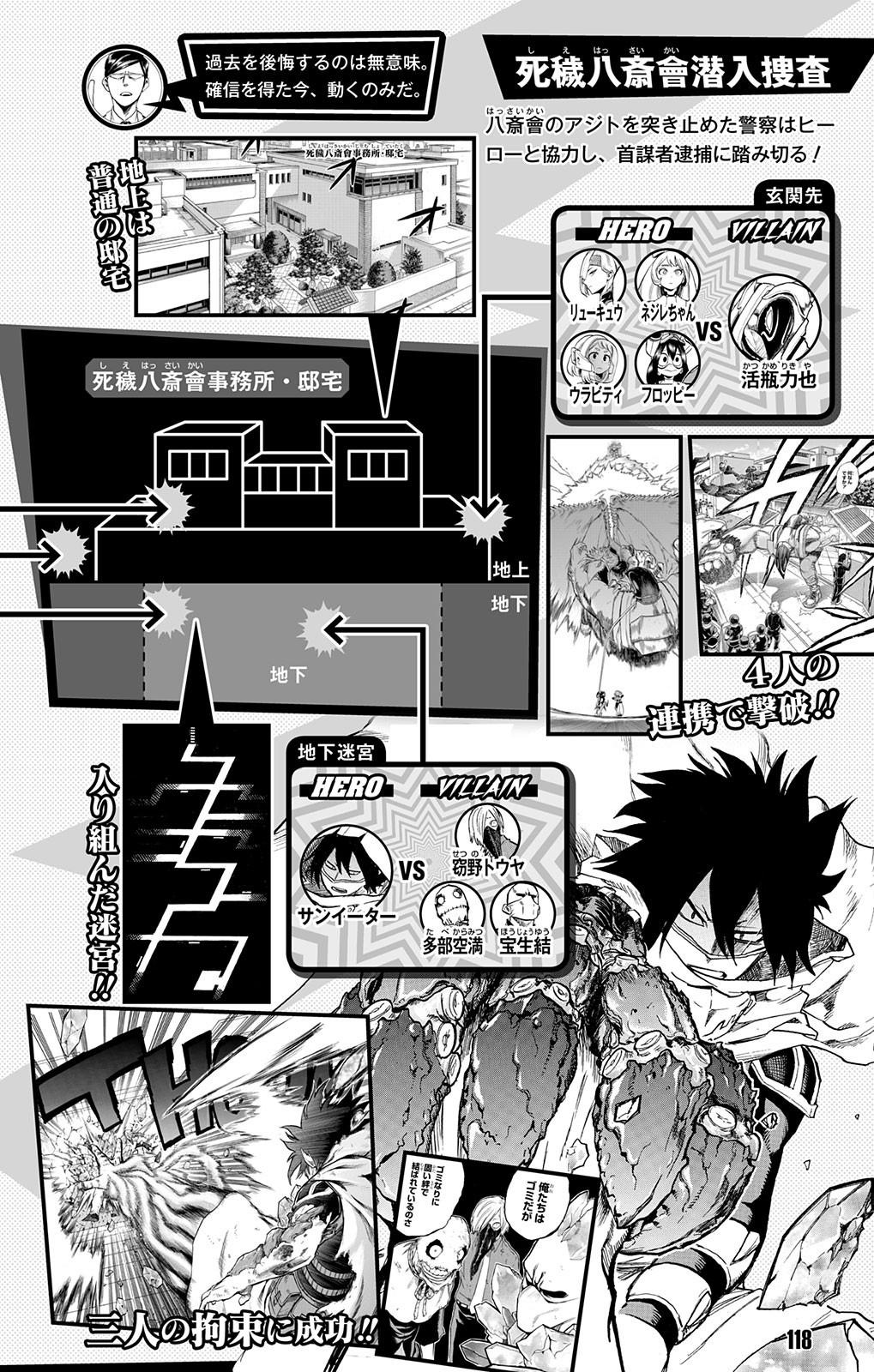 Read Boku no Hero Academia ES Manga Online