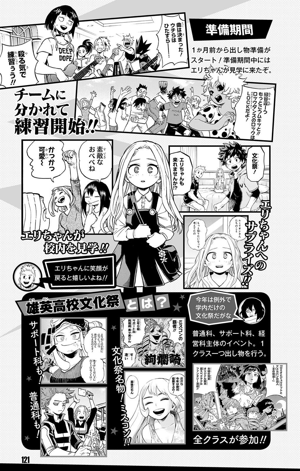Read Boku no Hero Academia ES Manga Online