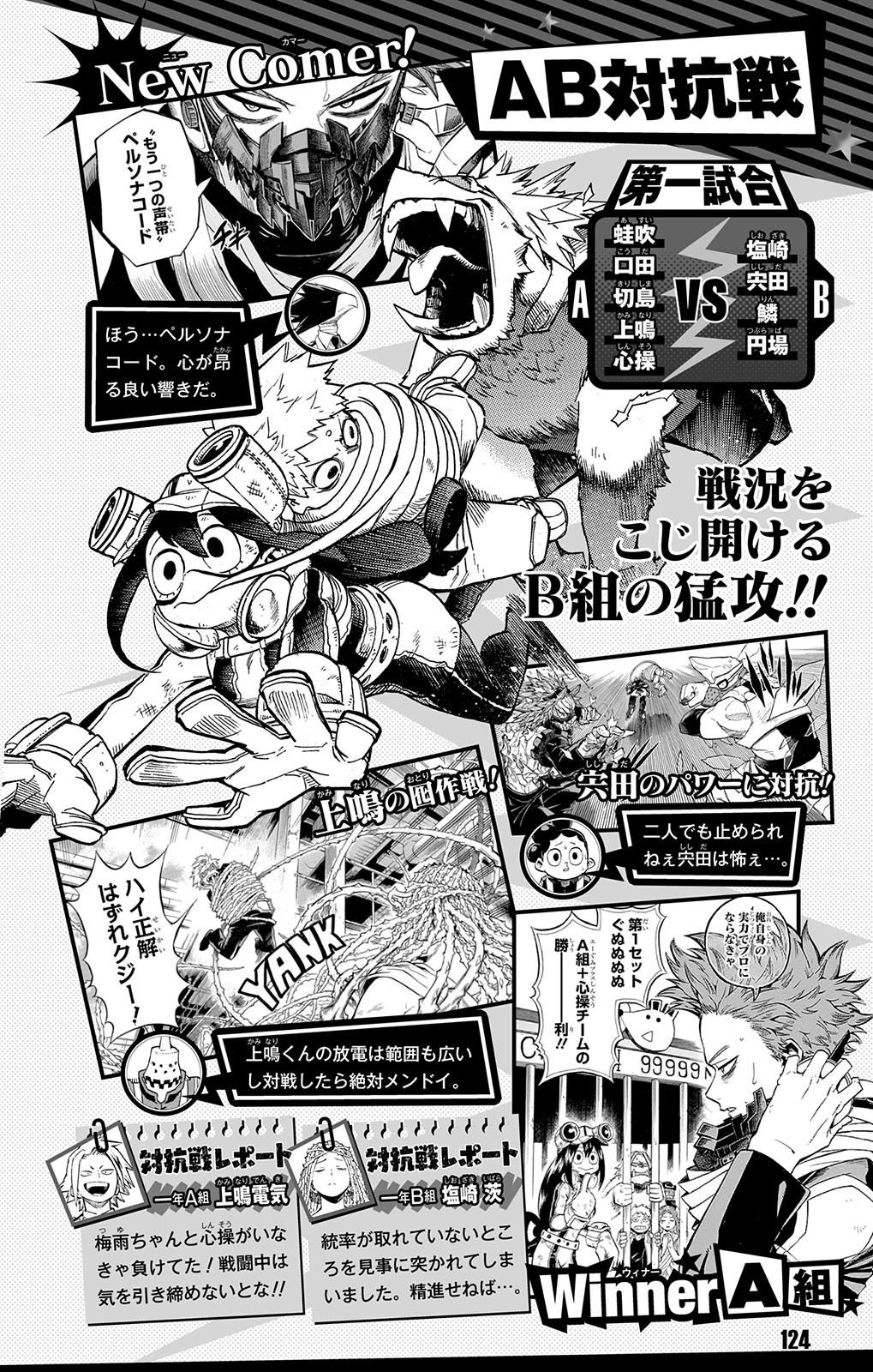Read Boku no Hero Academia ES Manga Online