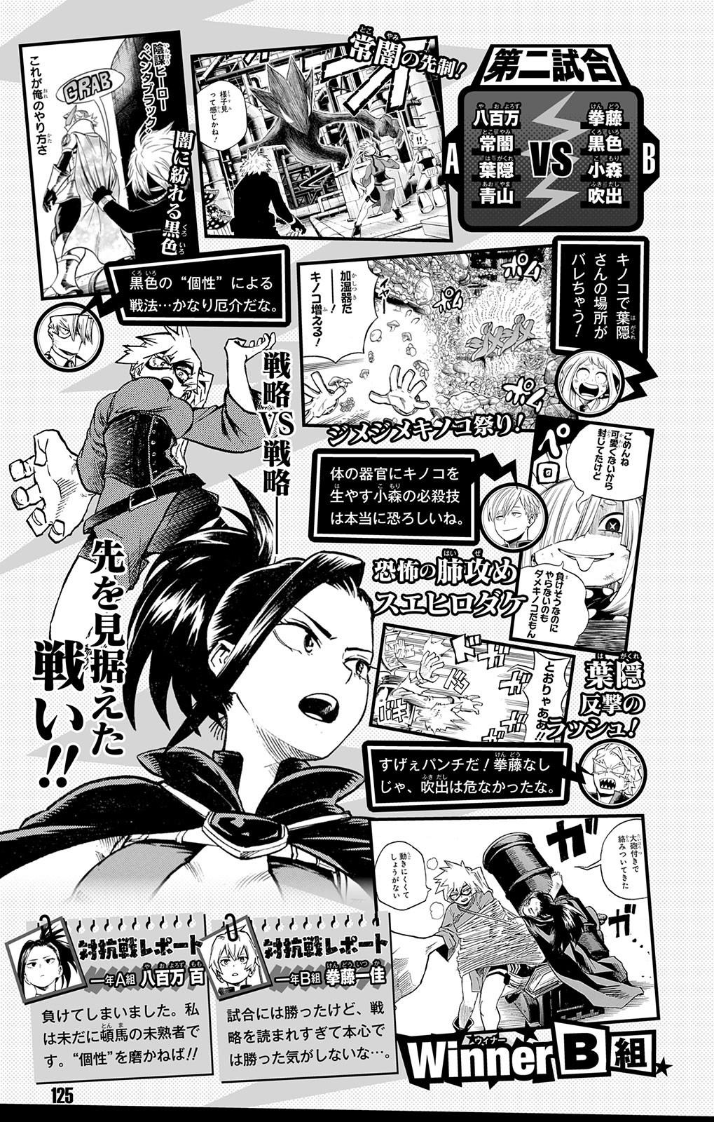 Read Boku no Hero Academia ES Manga Online