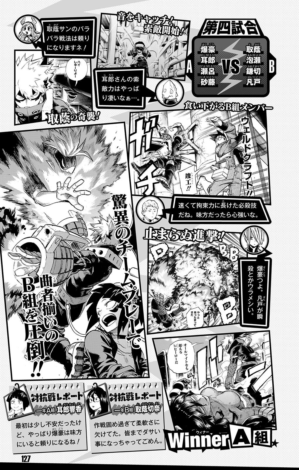 Read Boku no Hero Academia ES Manga Online