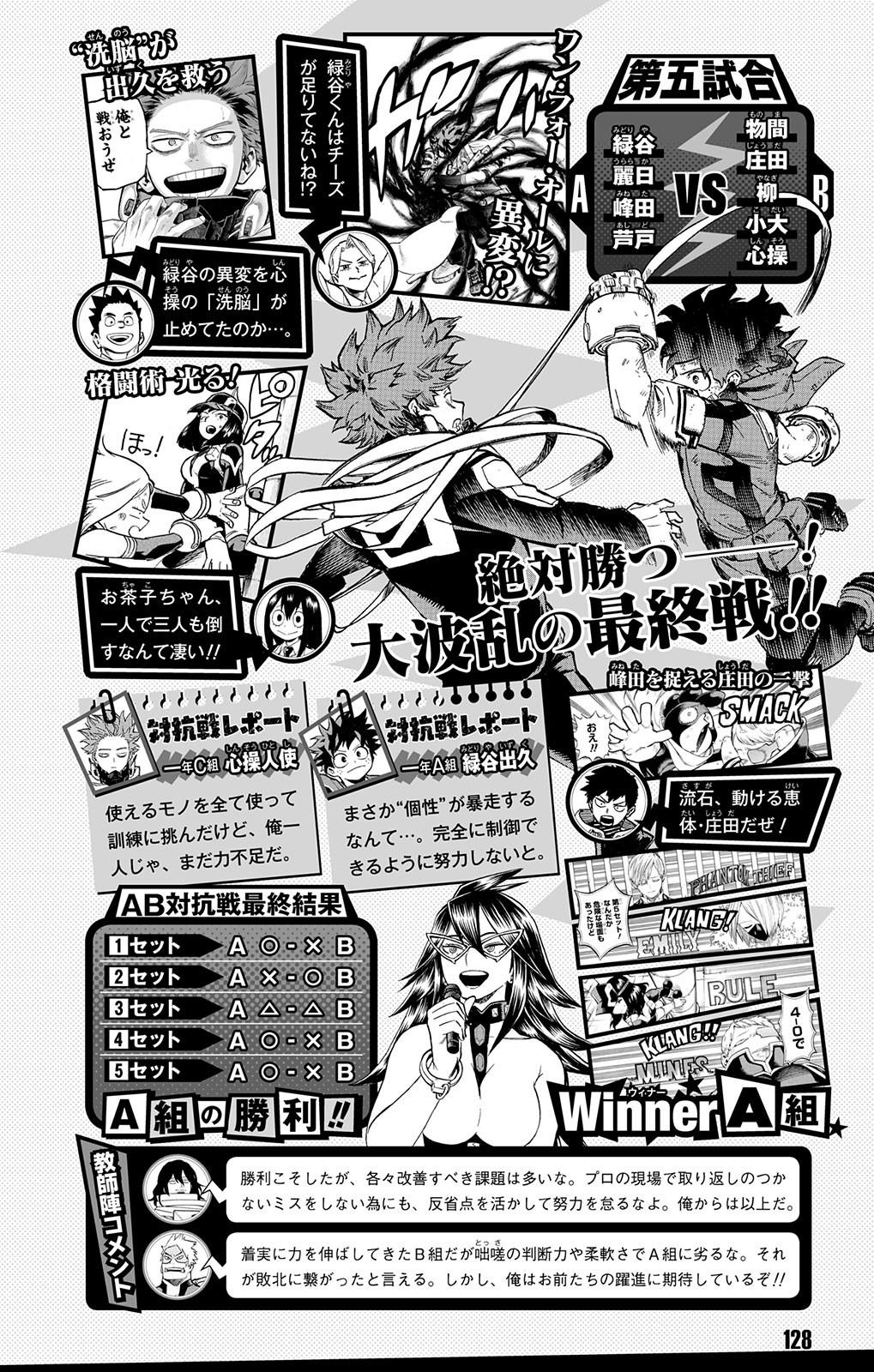 Read Boku no Hero Academia ES Manga Online