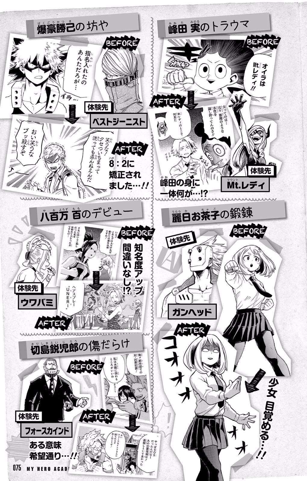 Read Boku no Hero Academia ES Manga Online