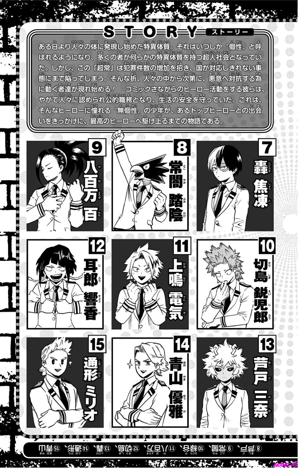 Read Boku no Hero Academia ES Manga Online