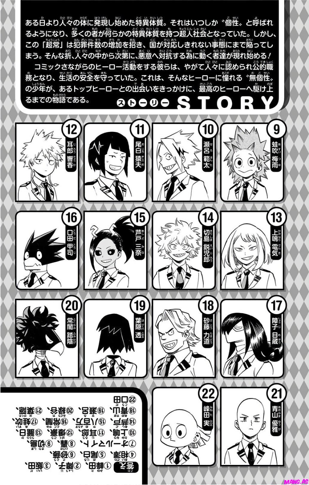 Read Boku no Hero Academia ES Manga Online