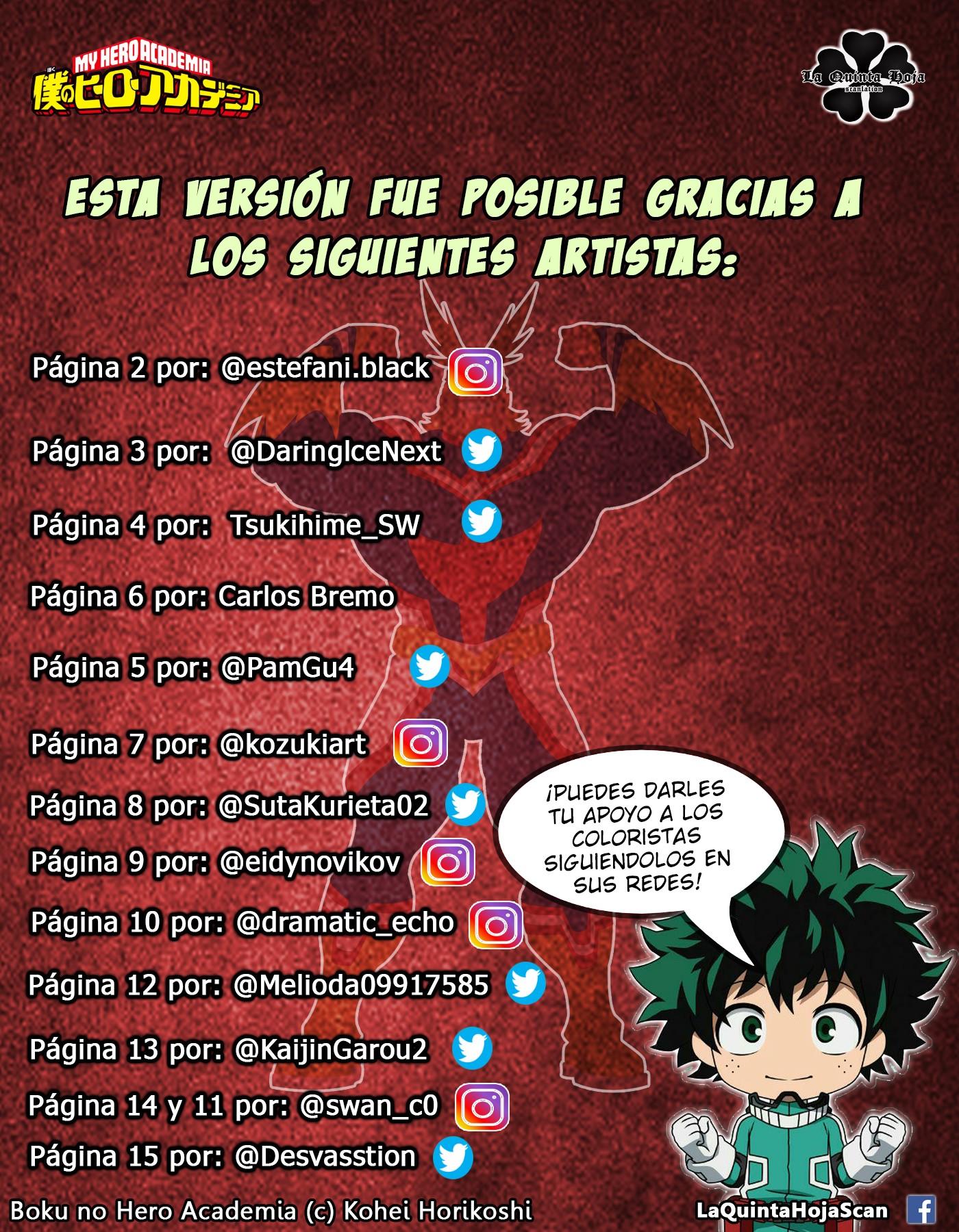Read Boku no Hero Academia ES Manga Online
