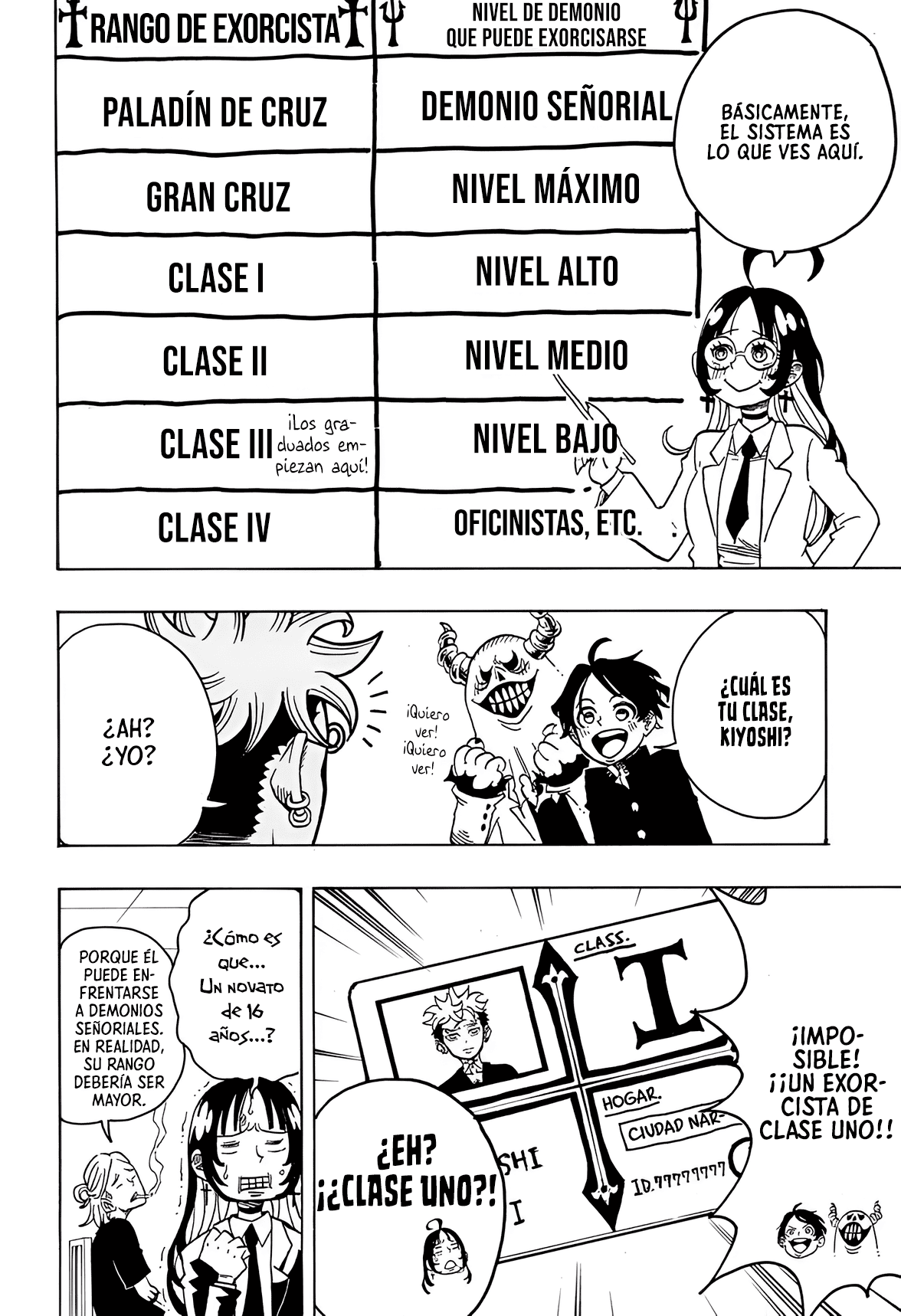 Read Exorcist no Kiyoshi-kun ES Manga Online