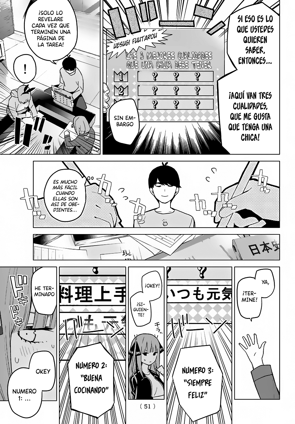 Read Go-Toubun No Hanayome ES Manga Online