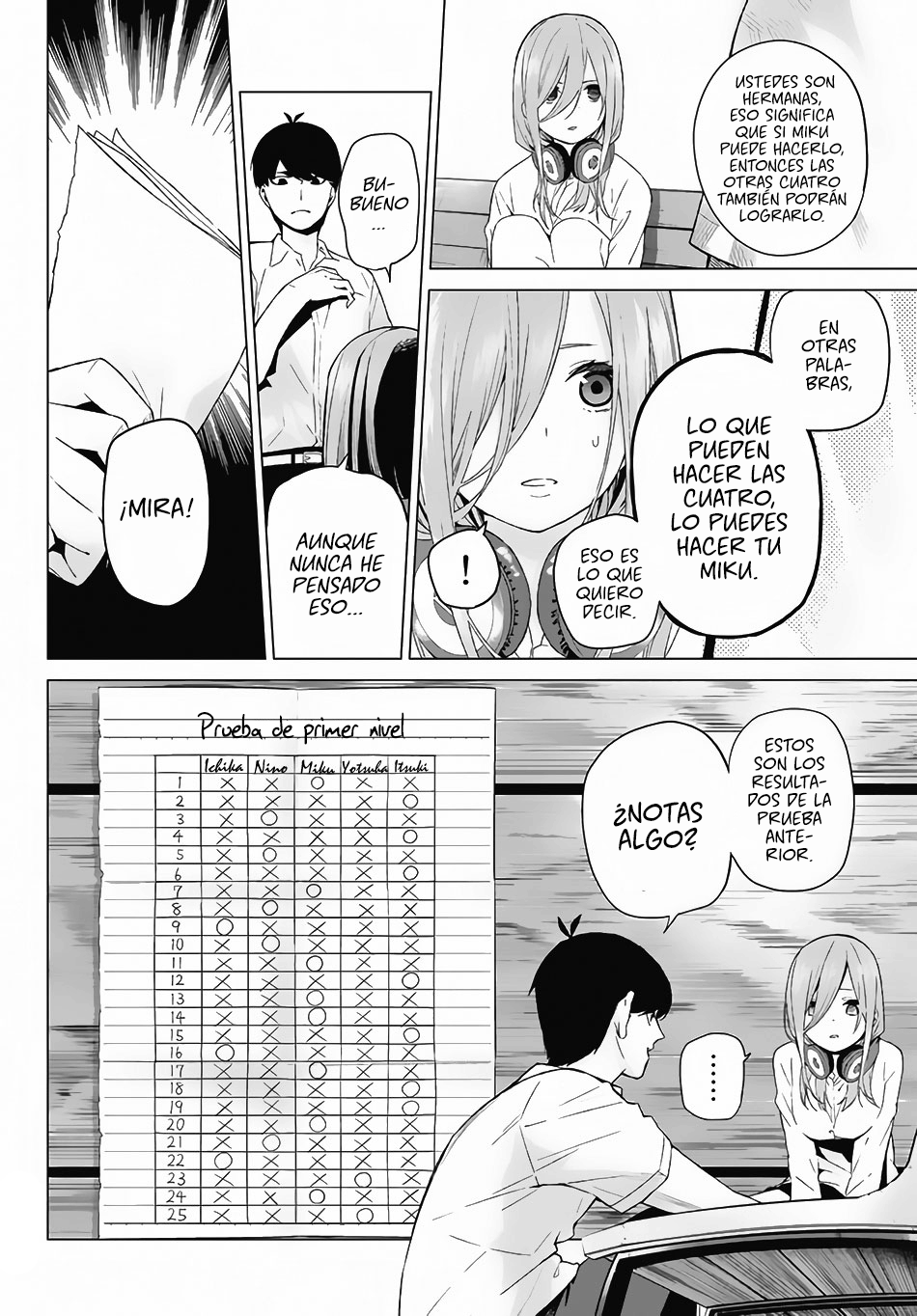 Read Go-Toubun No Hanayome ES Manga Online