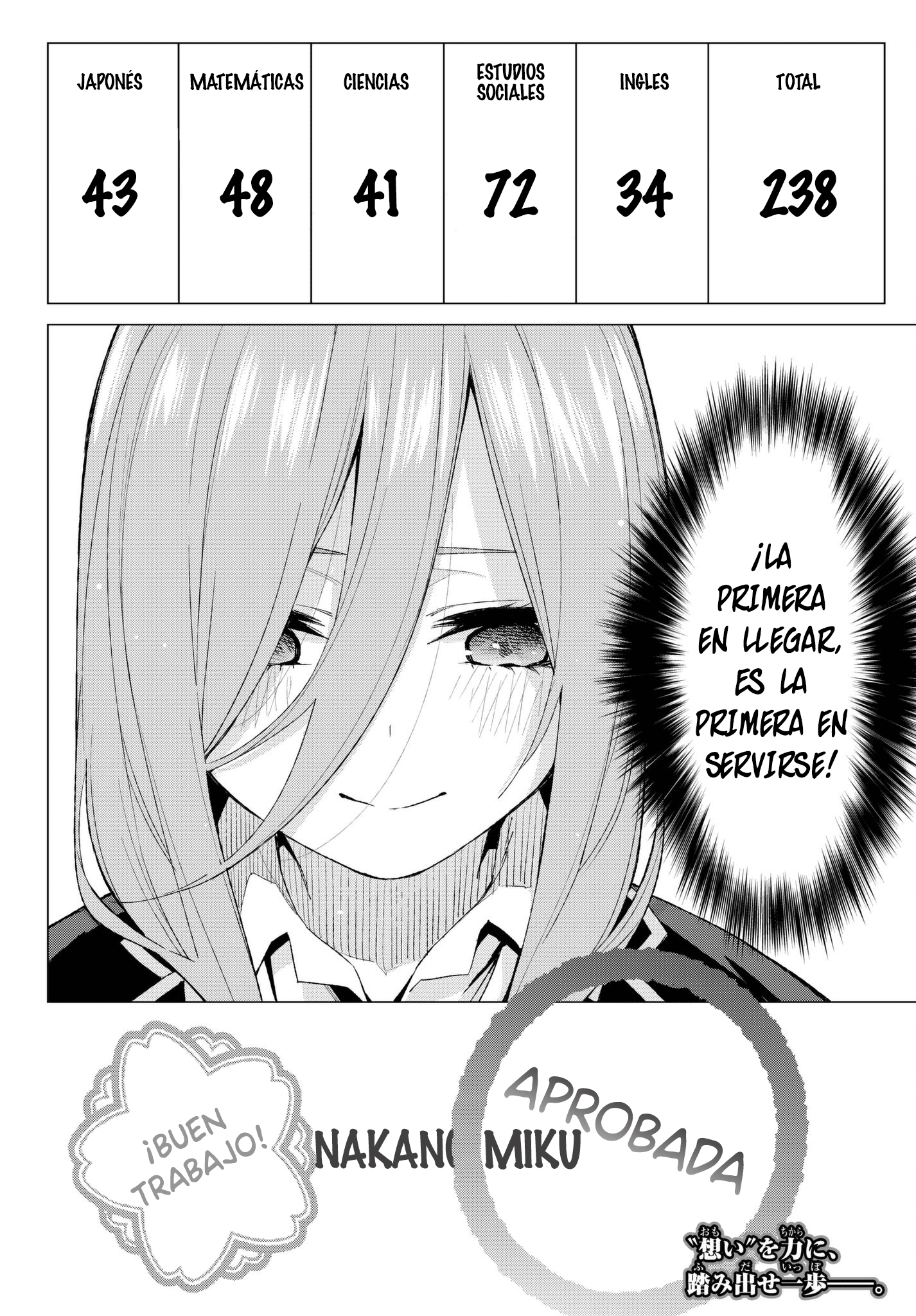 Read Go-Toubun No Hanayome ES Manga Online
