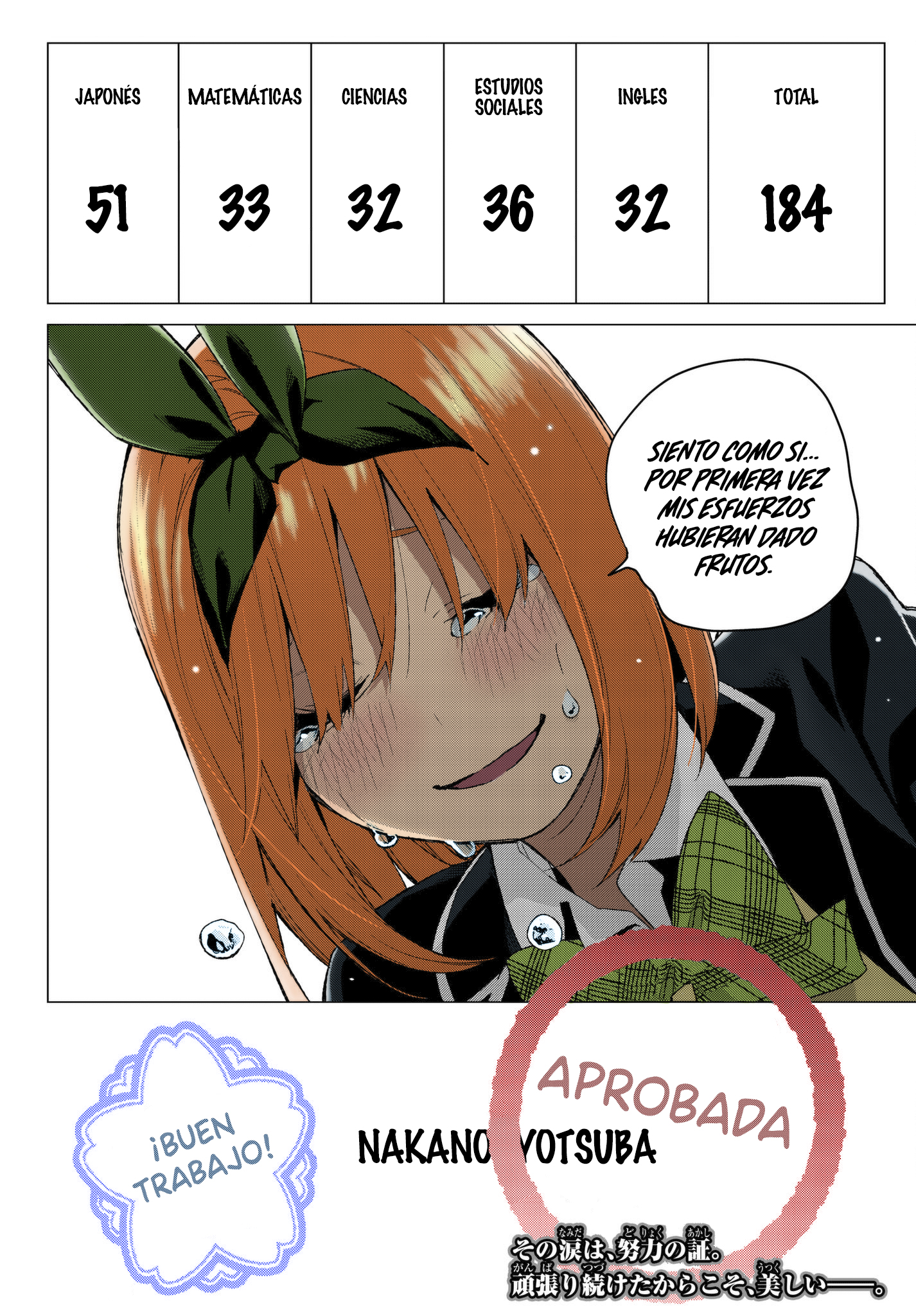 Read Go-Toubun No Hanayome ES Manga Online
