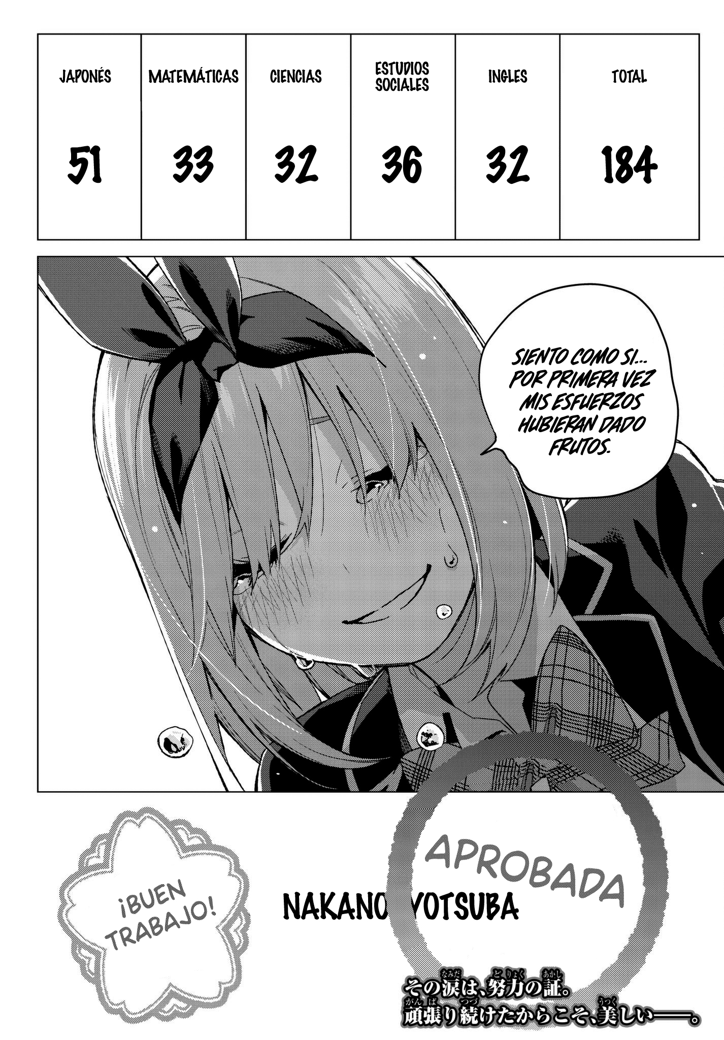 Read Go-Toubun No Hanayome ES Manga Online