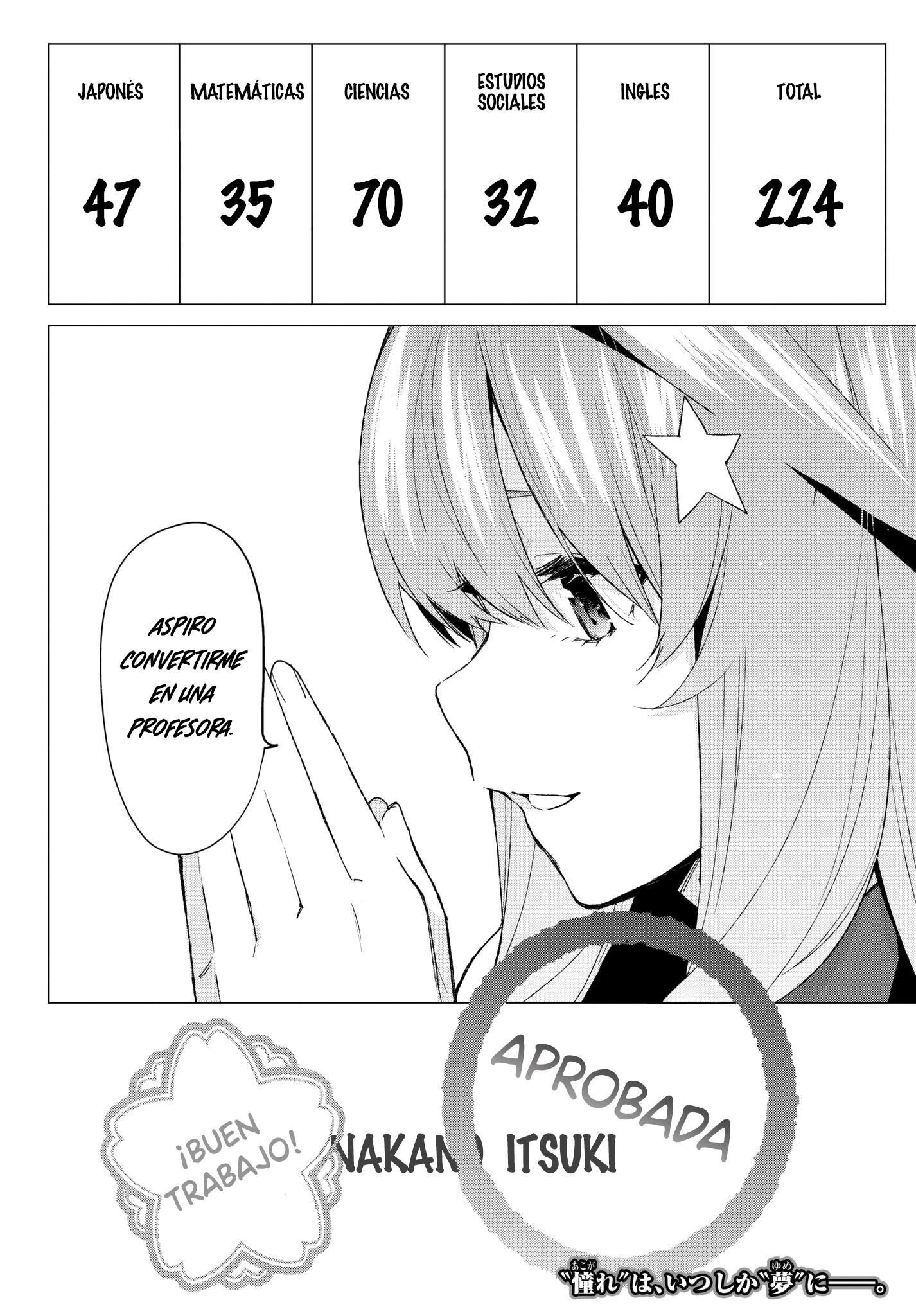 Read Go-Toubun No Hanayome ES Manga Online