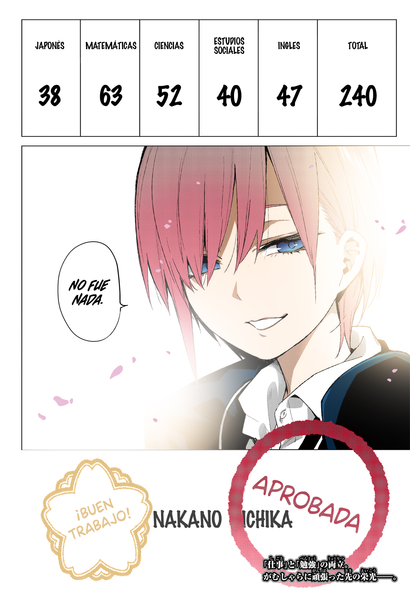 Read Go-Toubun No Hanayome ES Manga Online