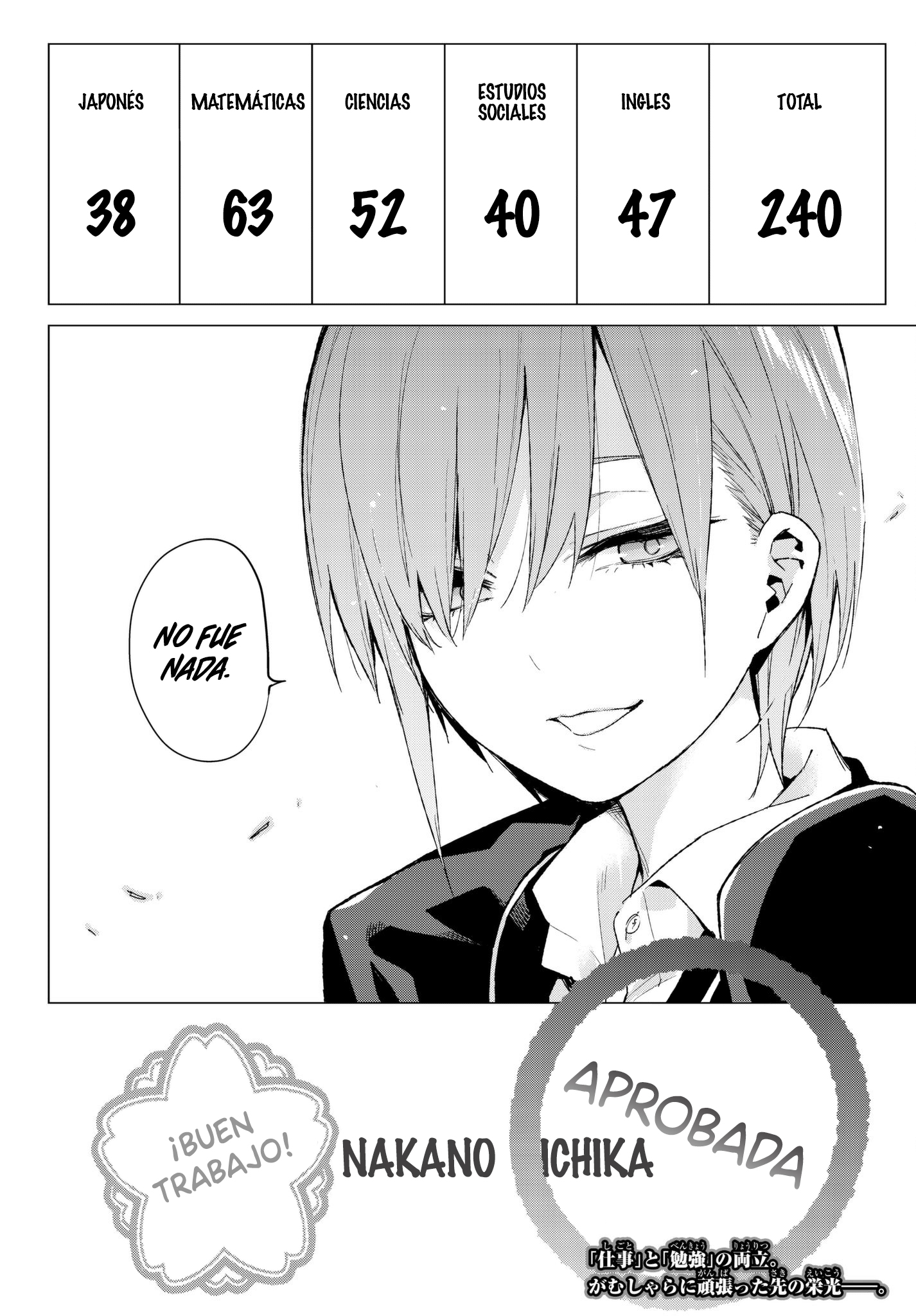 Read Go-Toubun No Hanayome ES Manga Online
