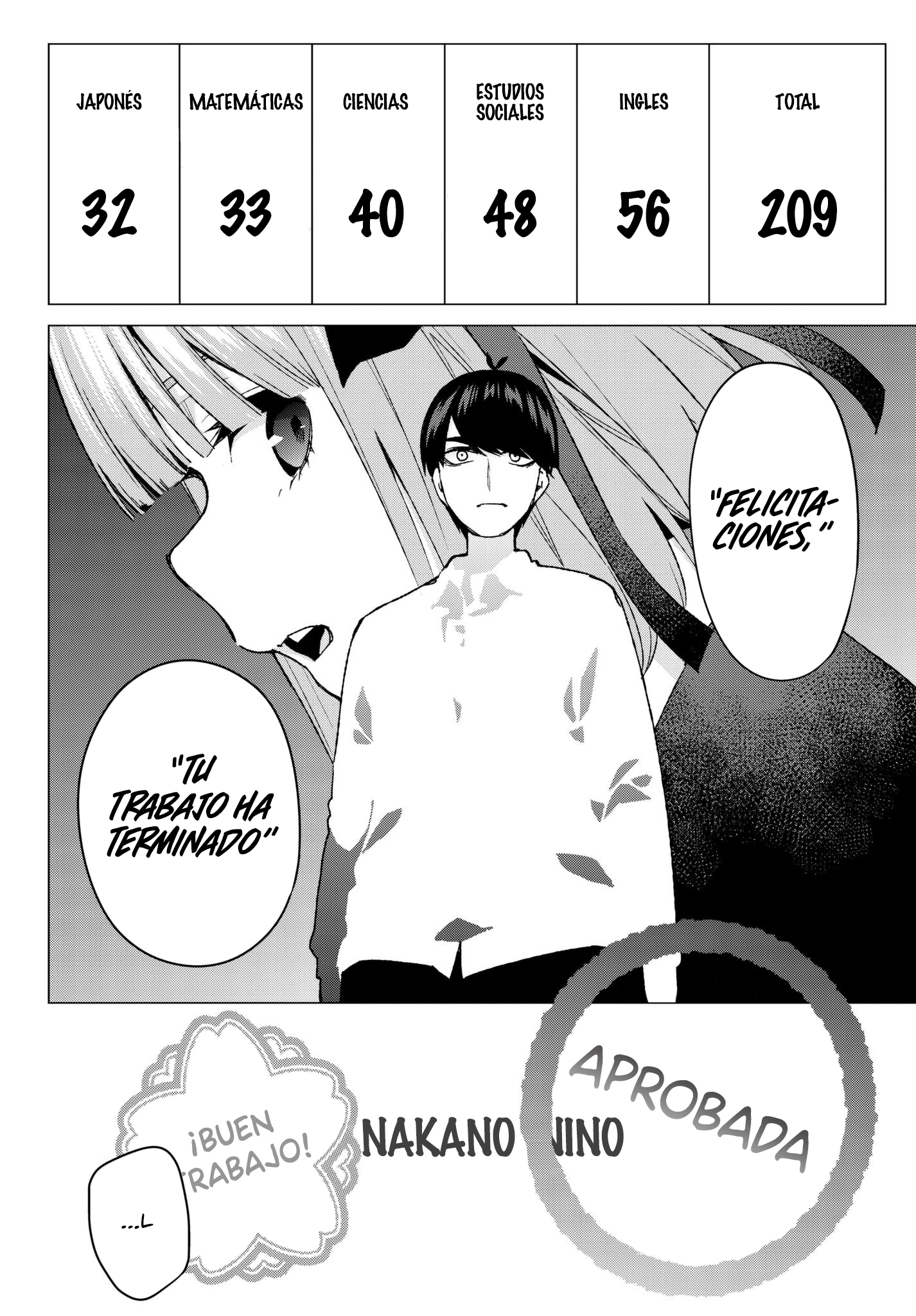 Read Go-Toubun No Hanayome ES Manga Online