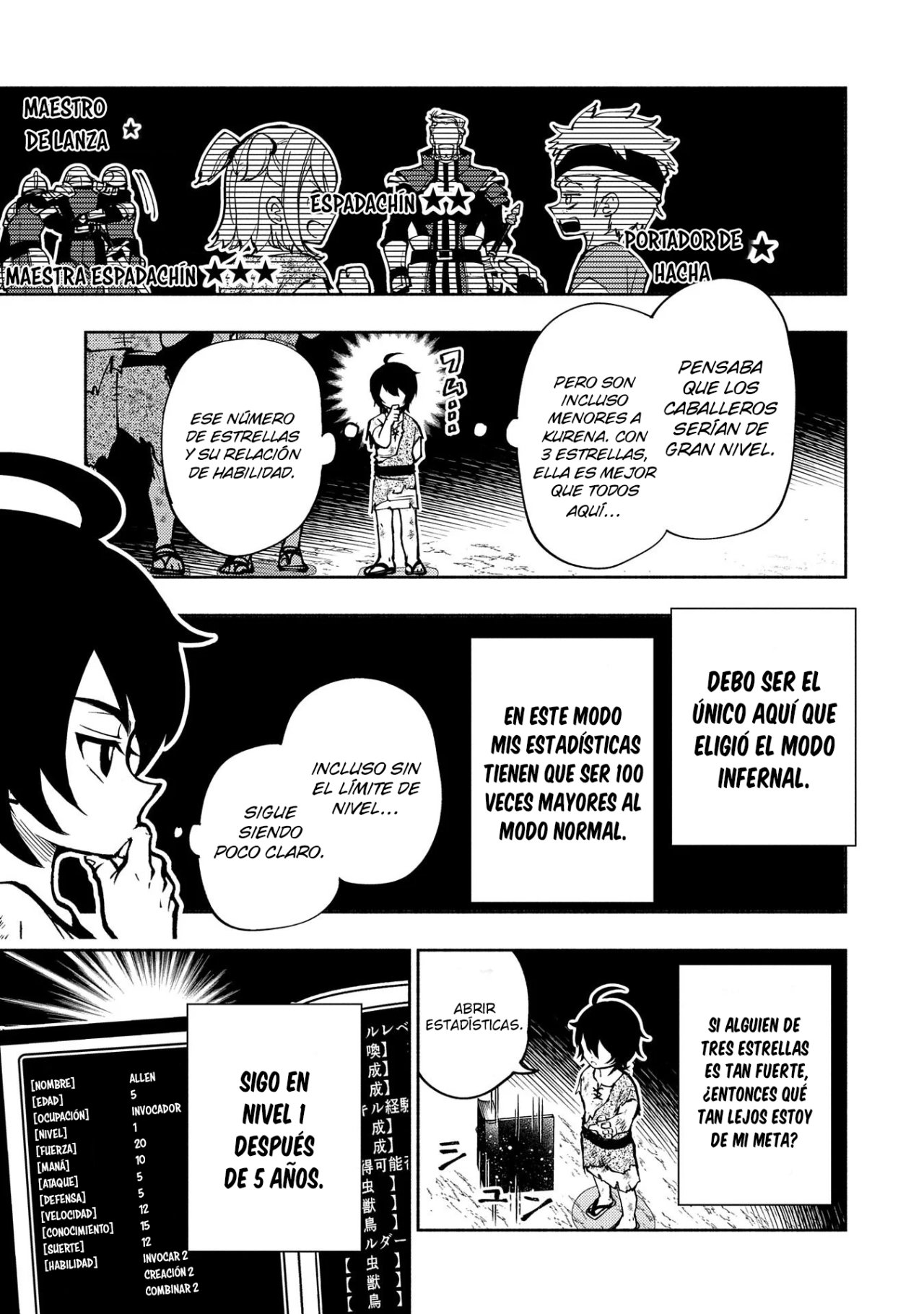 Read Hell Mode ES Manga Online