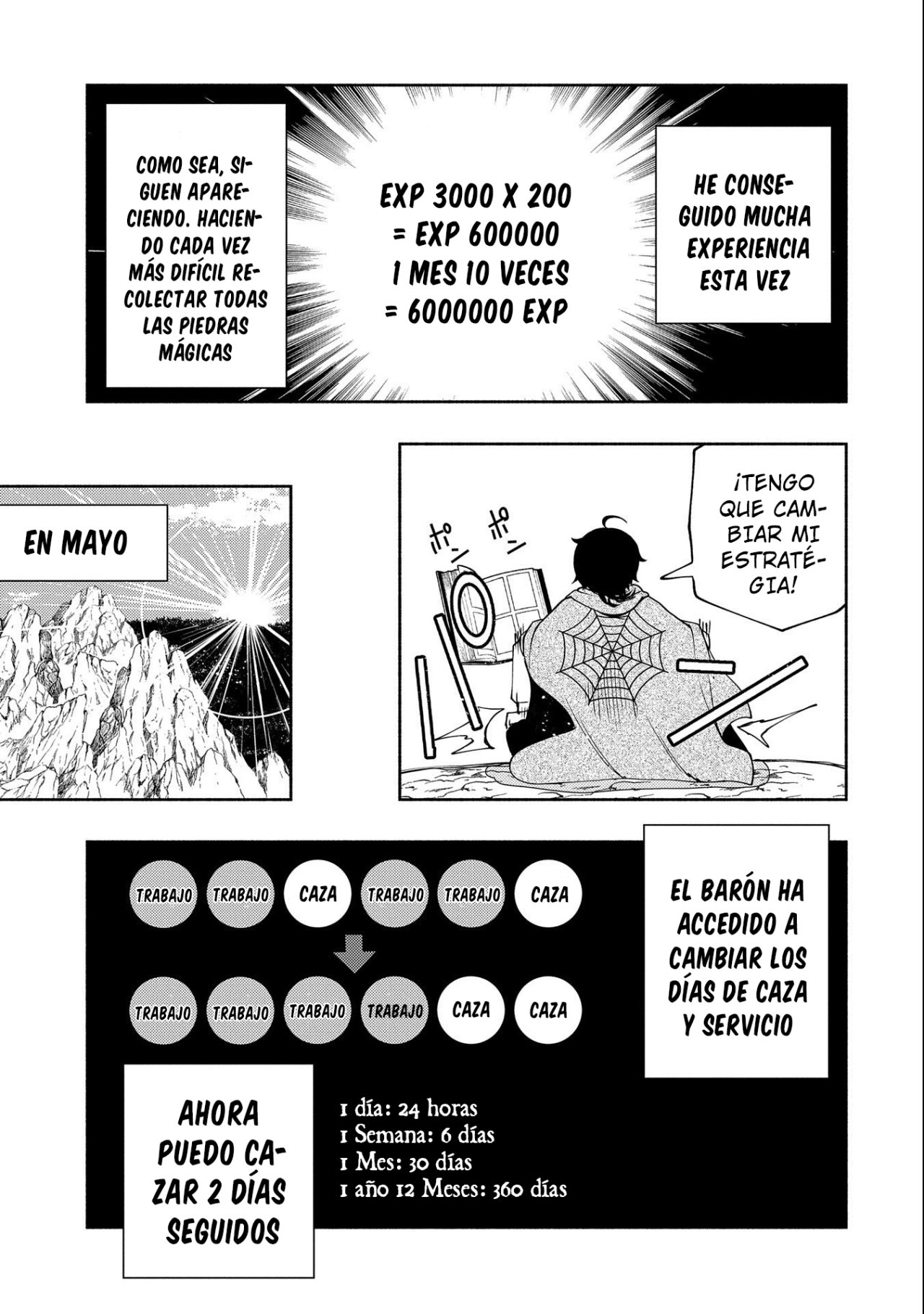 Read Hell Mode ES Manga Online
