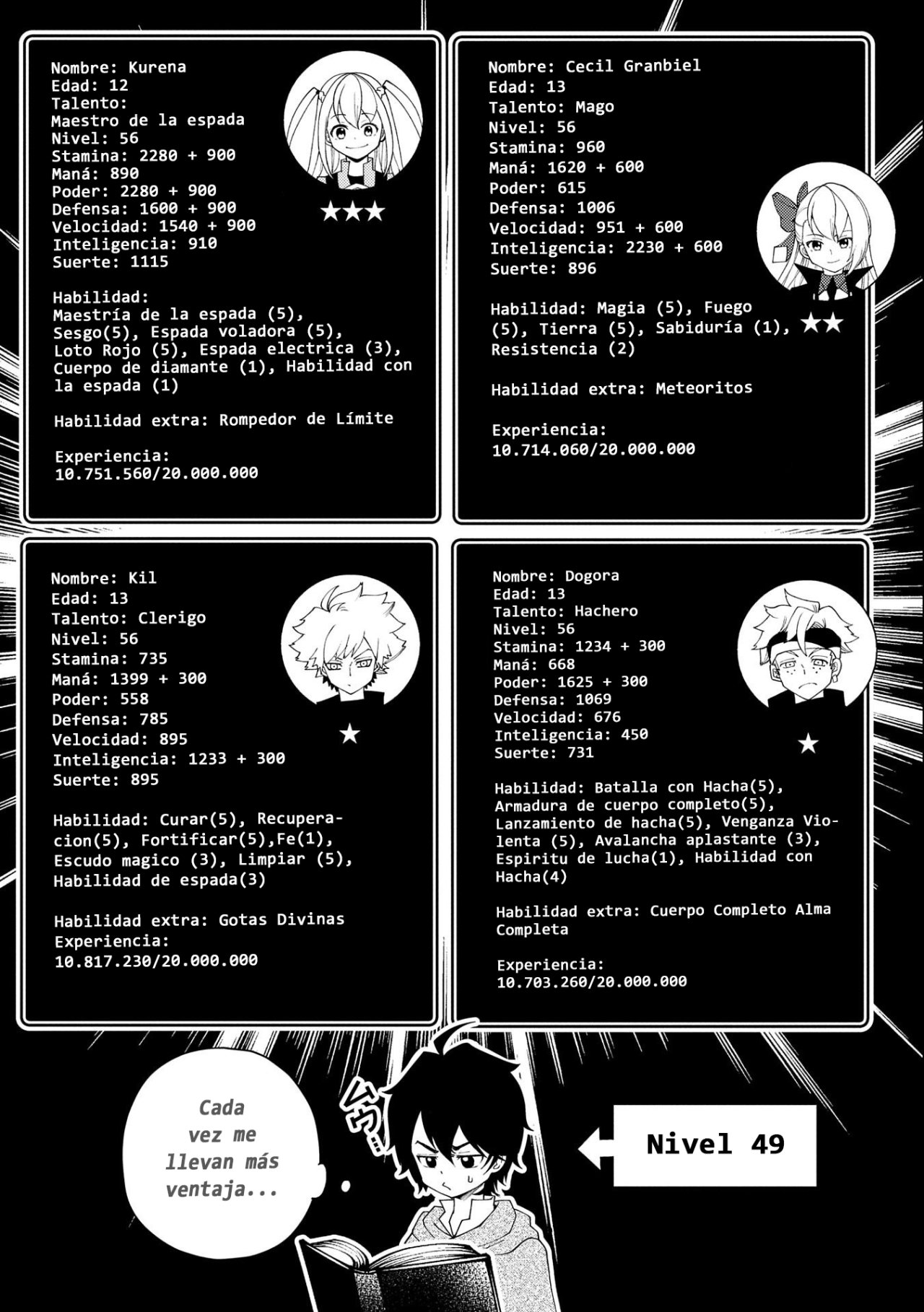 Read Hell Mode ES Manga Online