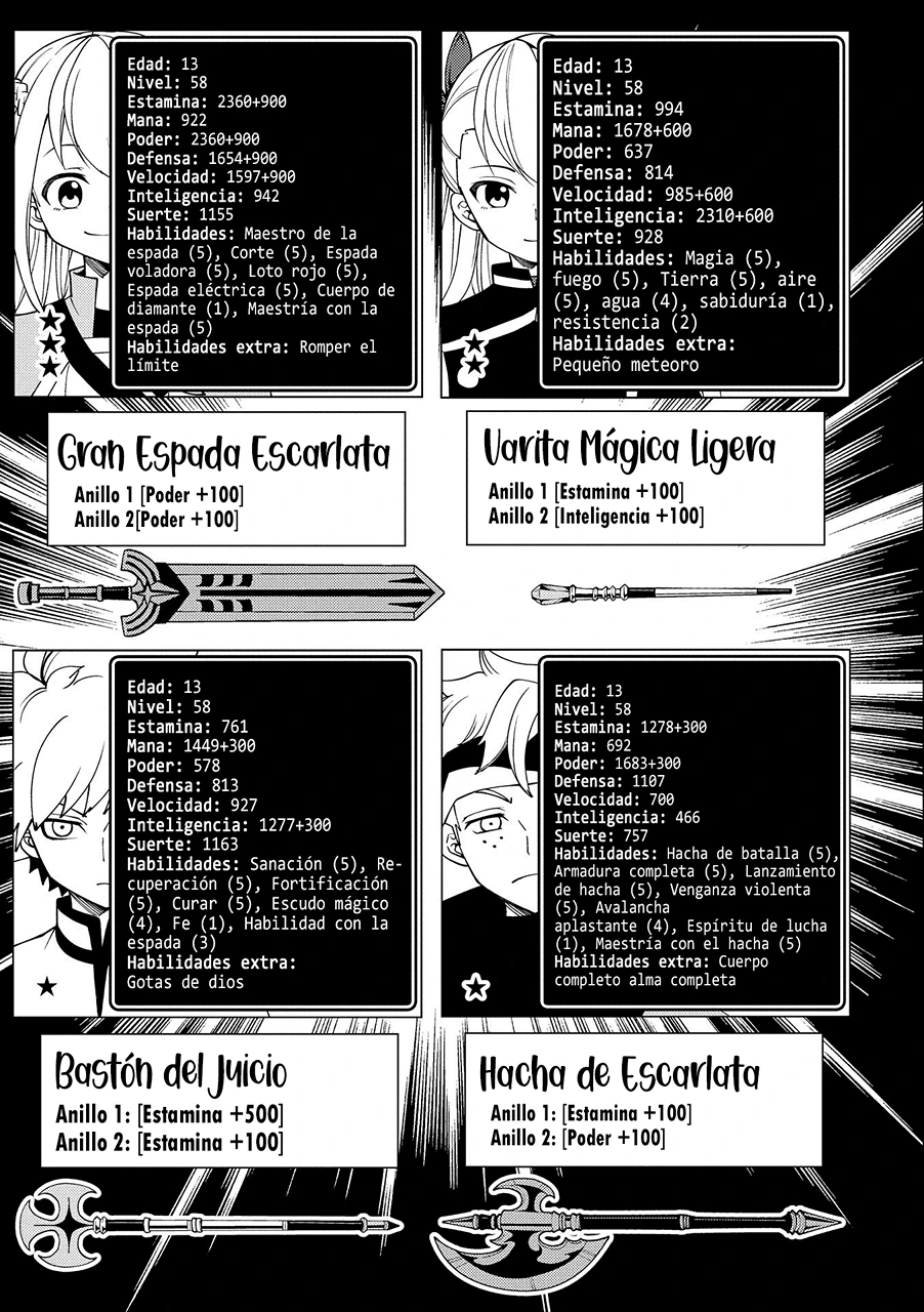 Read Hell Mode ES Manga Online