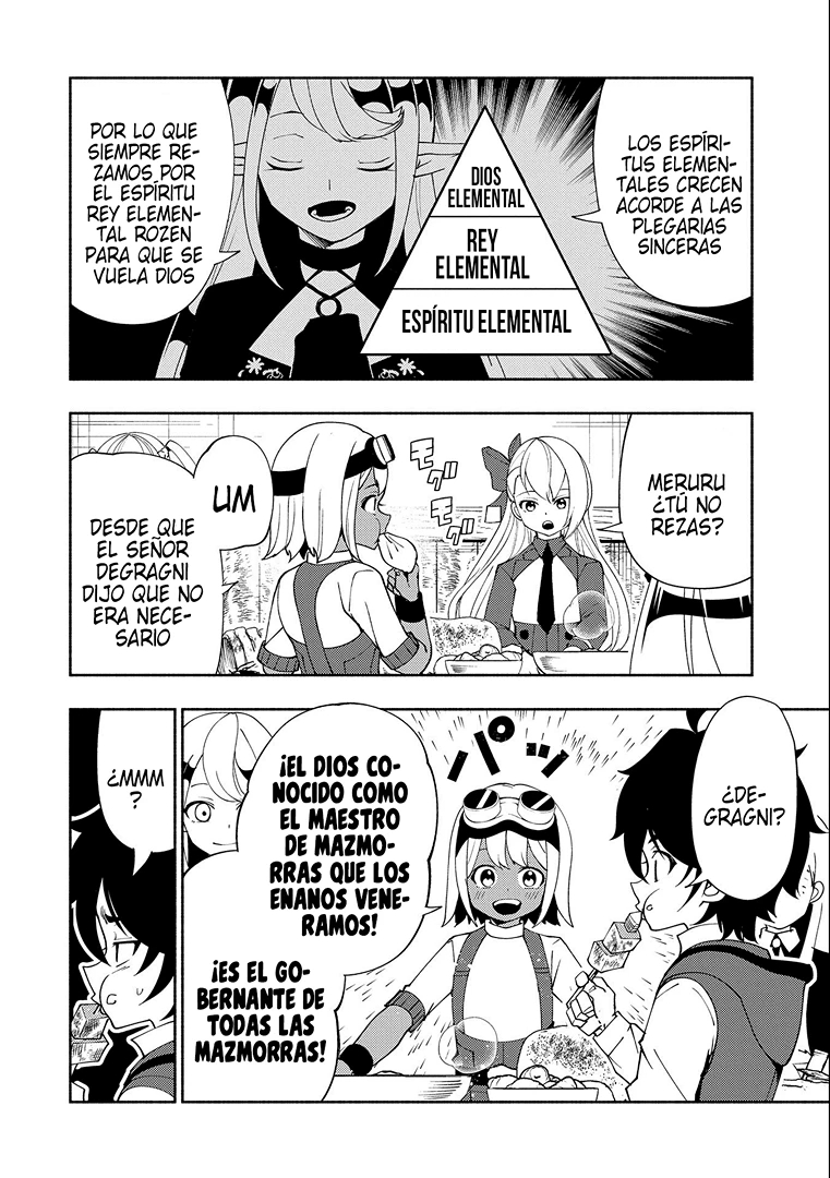 Read Hell Mode ES Manga Online