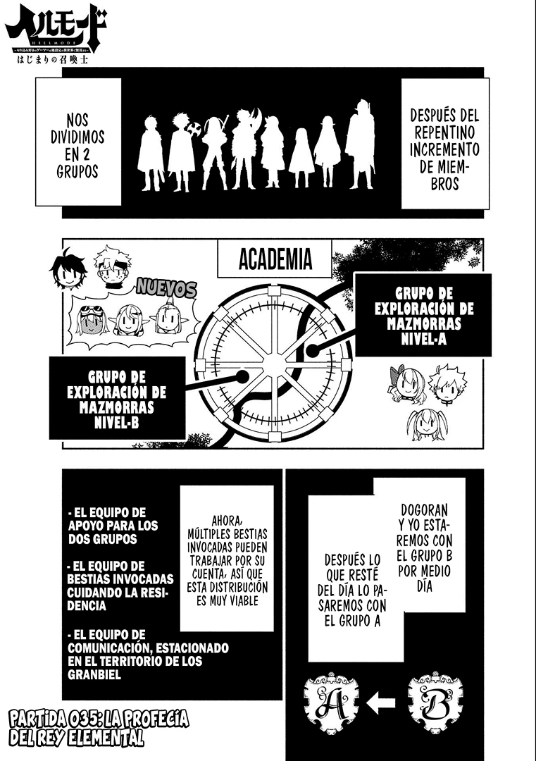 Read Hell Mode ES Manga Online