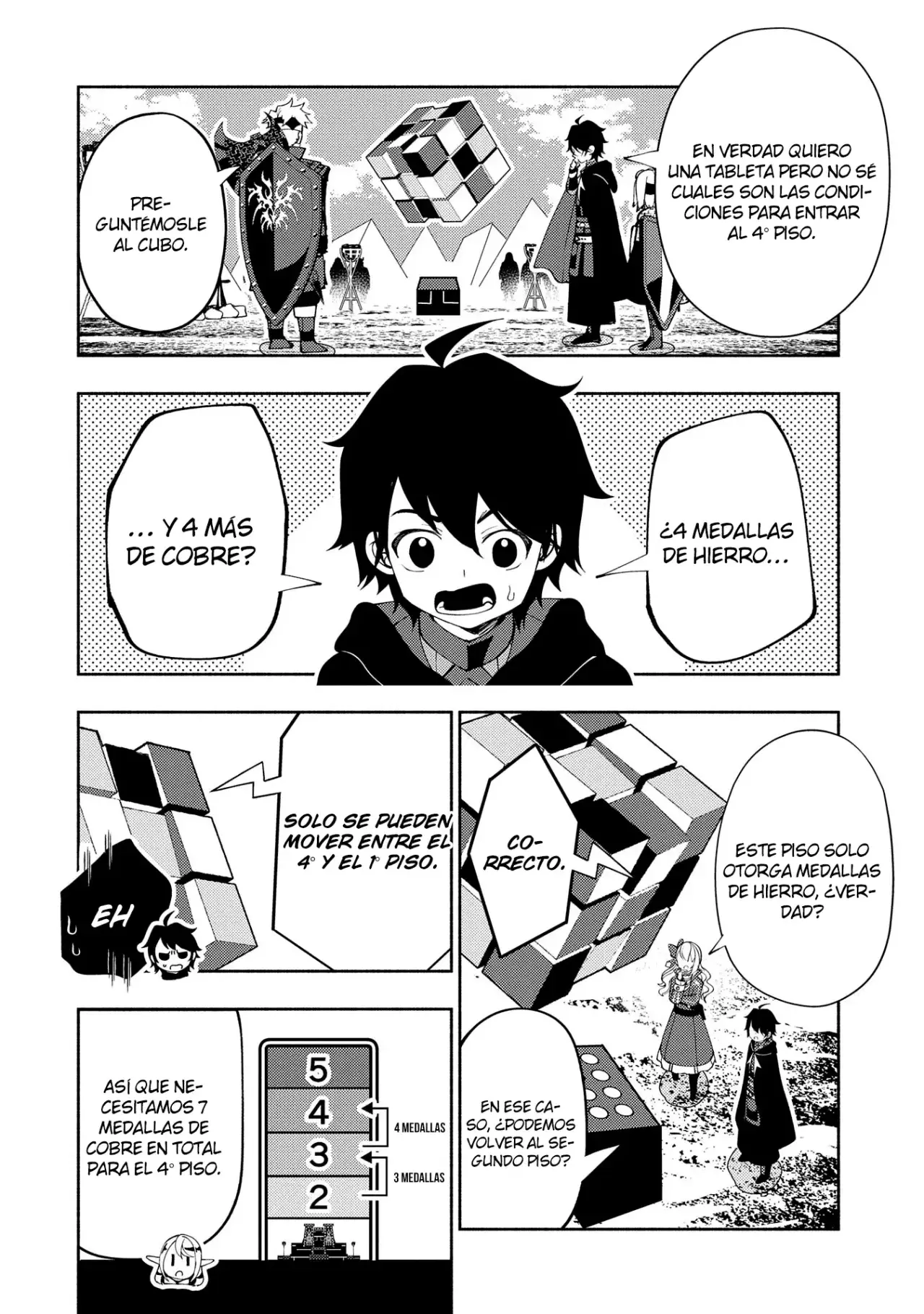Read Hell Mode ES Manga Online