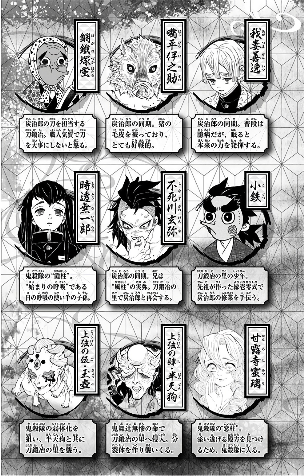 Read Kimetsu no Yaiba ES Manga Online